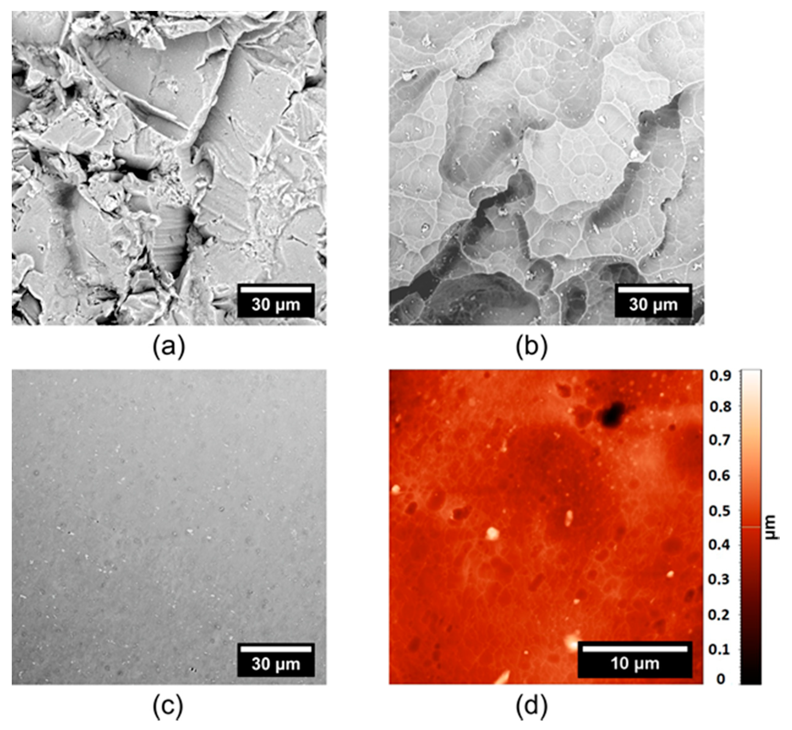 Materials 12 00109 g006 Materials 12 00109 g006