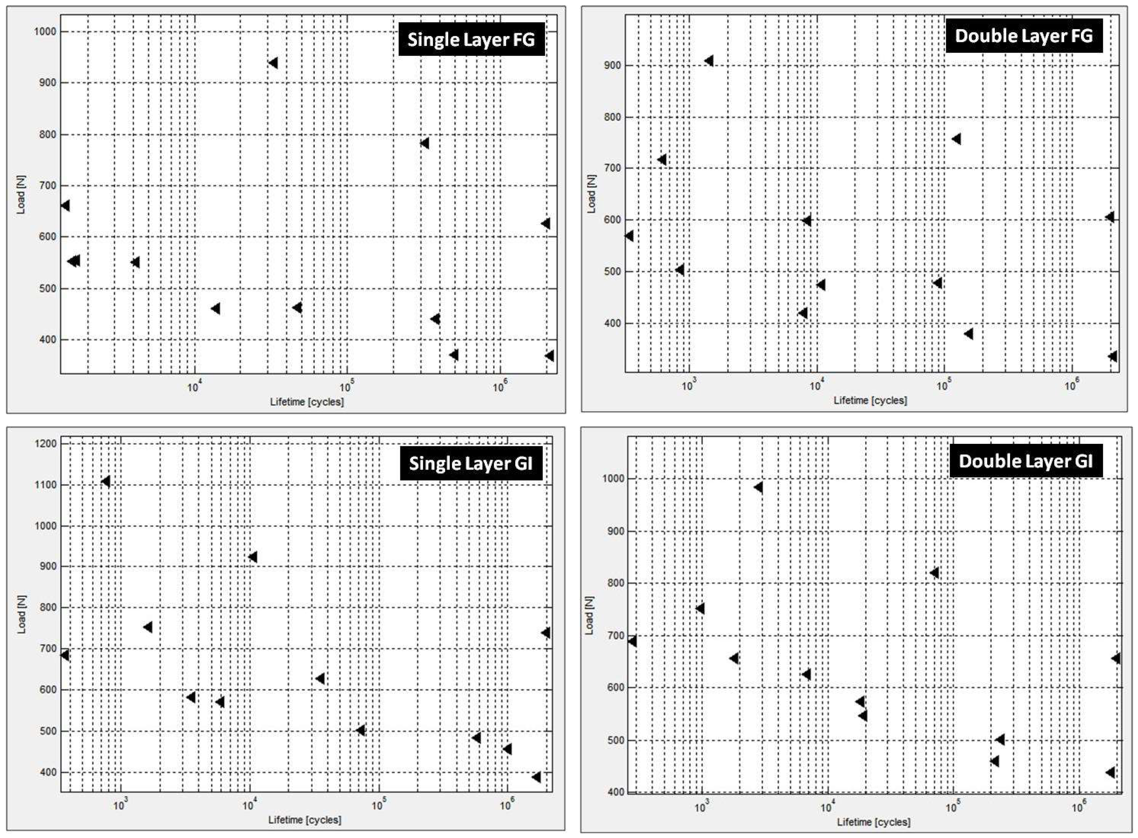 Materials 12 00110 g003