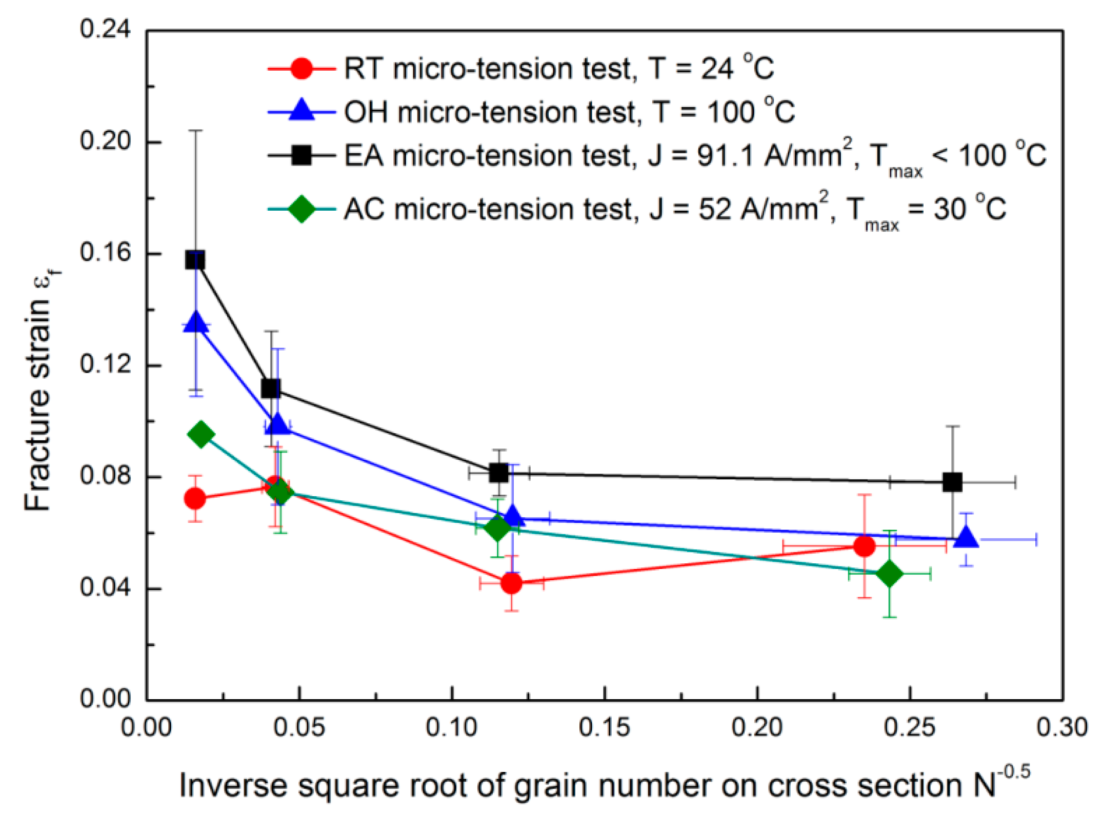 Materials 12 00111 g002