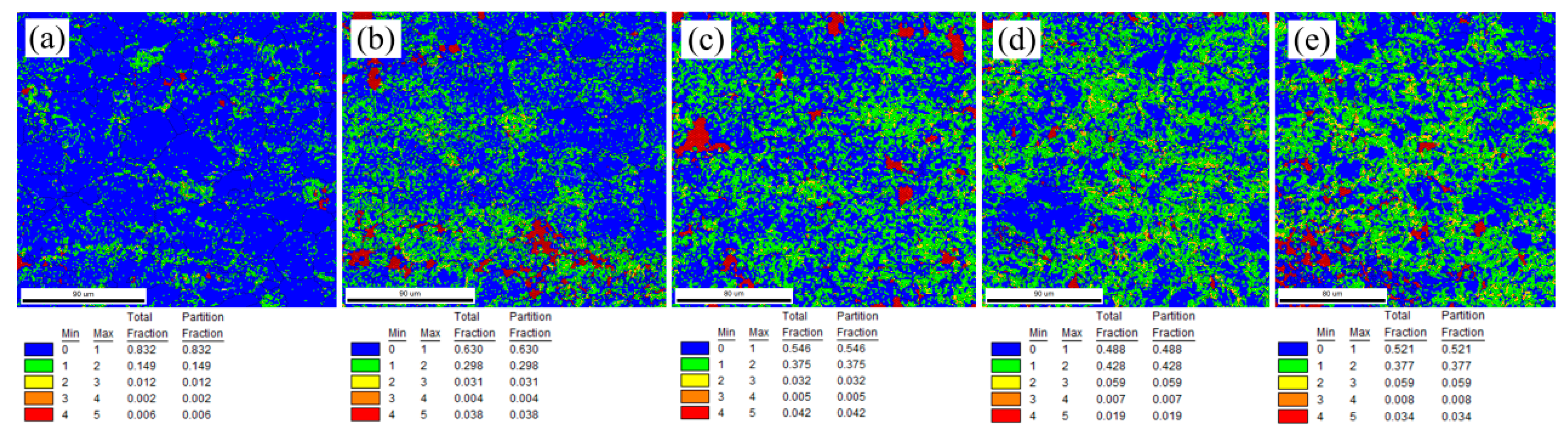 Materials 12 00111 g008
