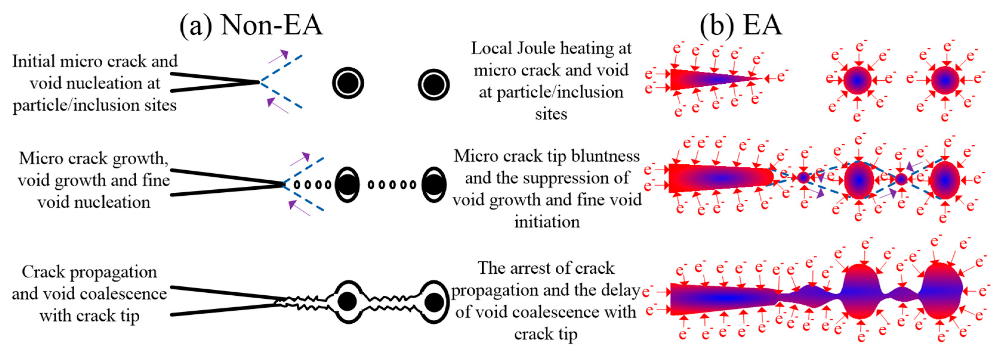 Materials 12 00111 g010