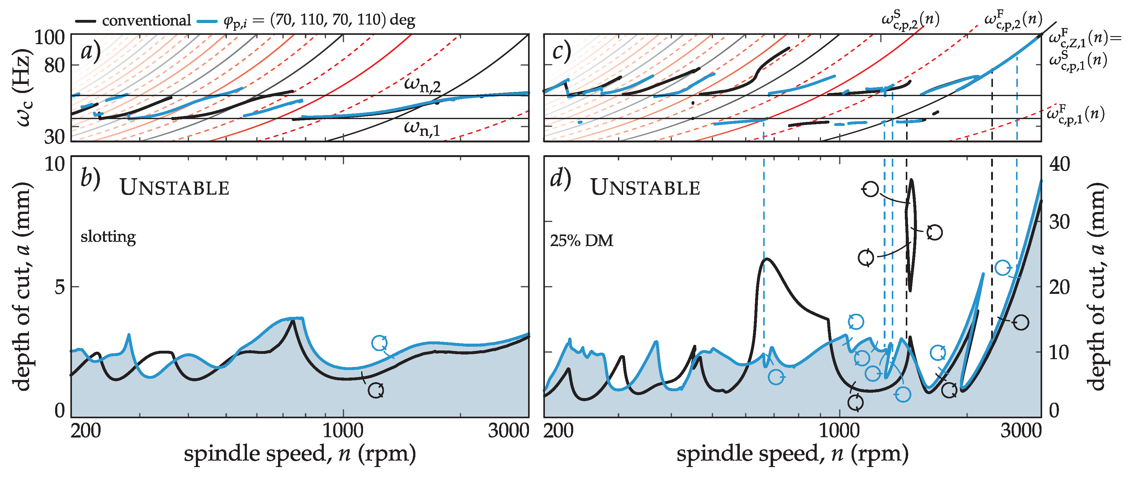 Materials 12 00112 g002 Materials 12 00112 g002