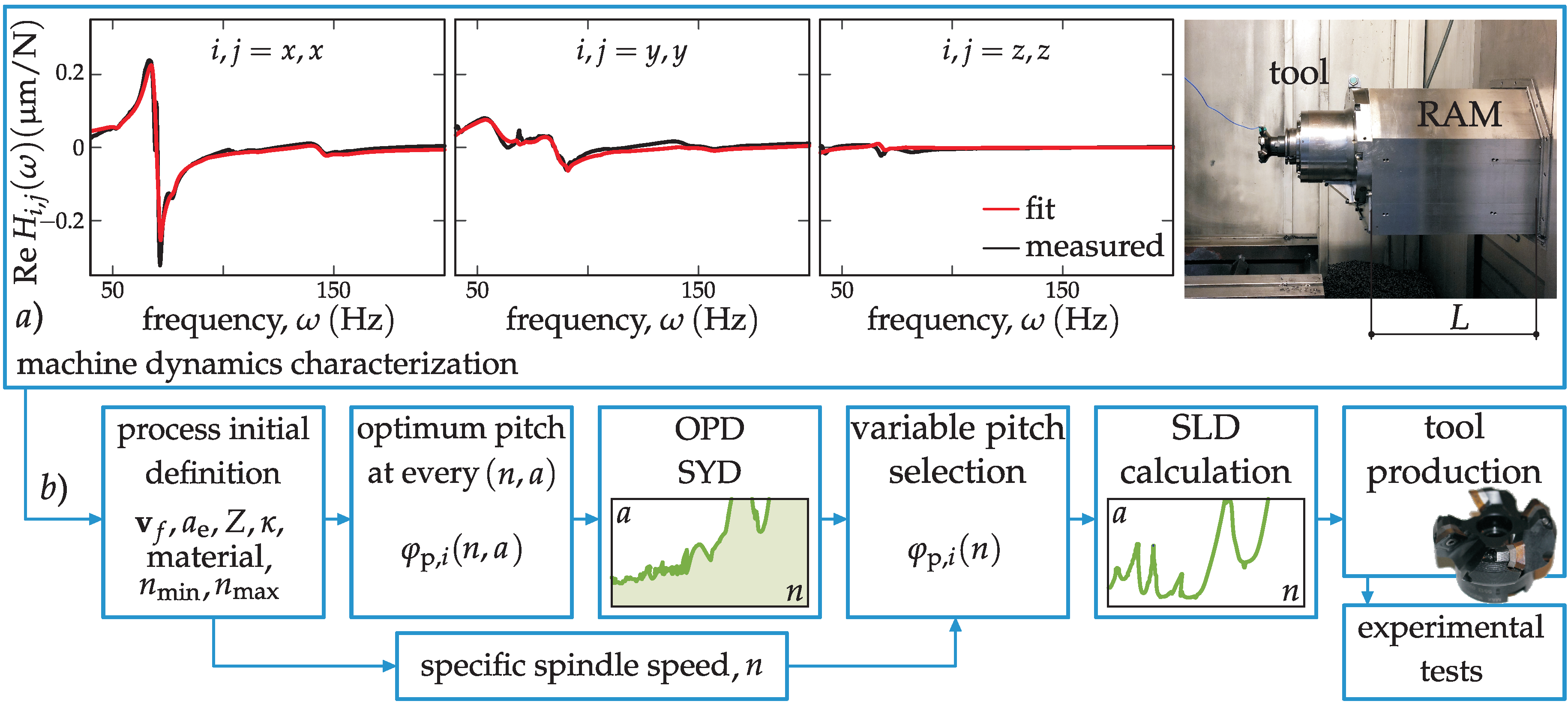 Materials 12 00112 g003 Materials 12 00112 g003