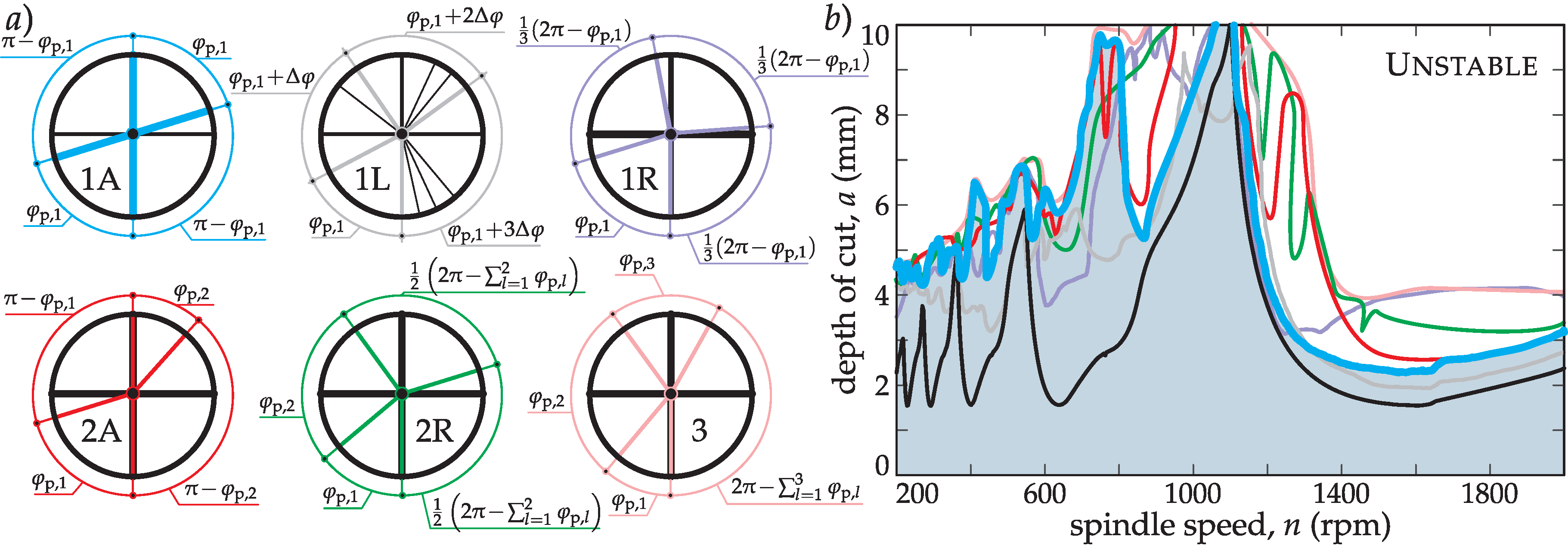 Materials 12 00112 g004 Materials 12 00112 g004