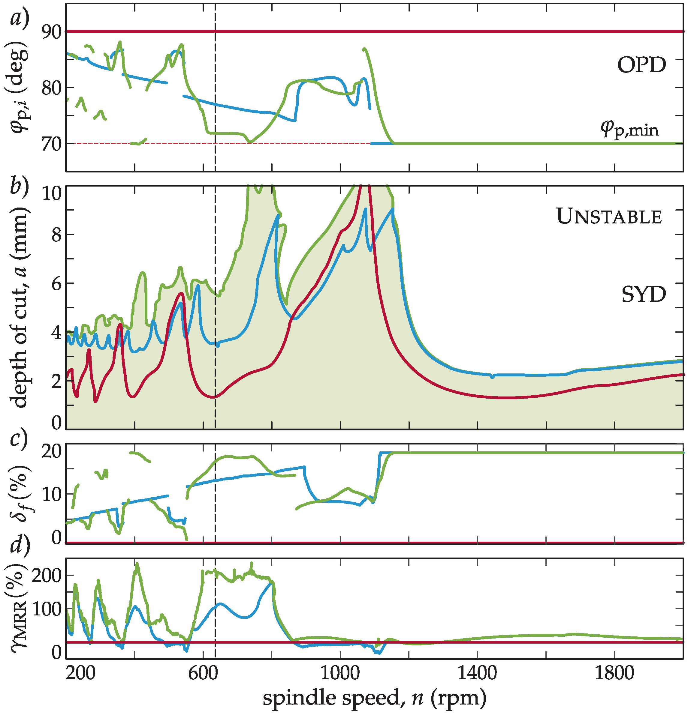 Materials 12 00112 g005 Materials 12 00112 g005