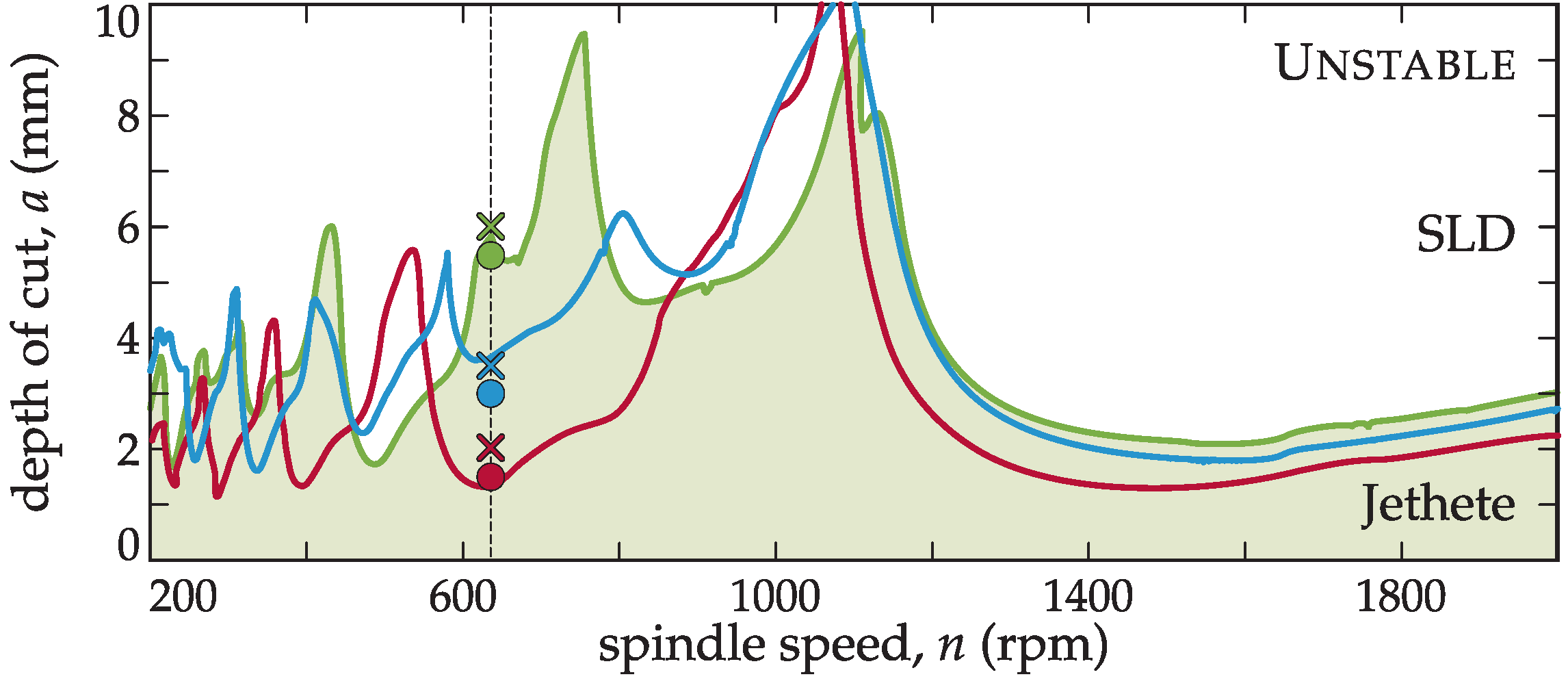 Materials 12 00112 g006 Materials 12 00112 g006