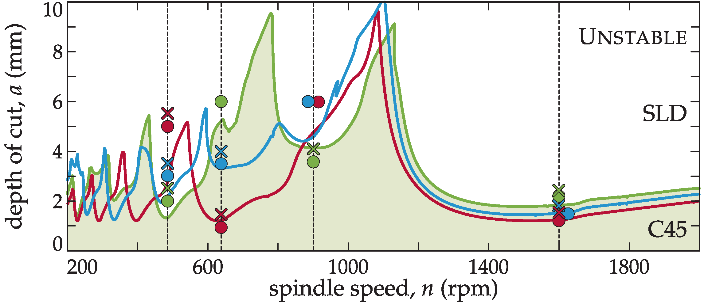 Materials 12 00112 g007 Materials 12 00112 g007