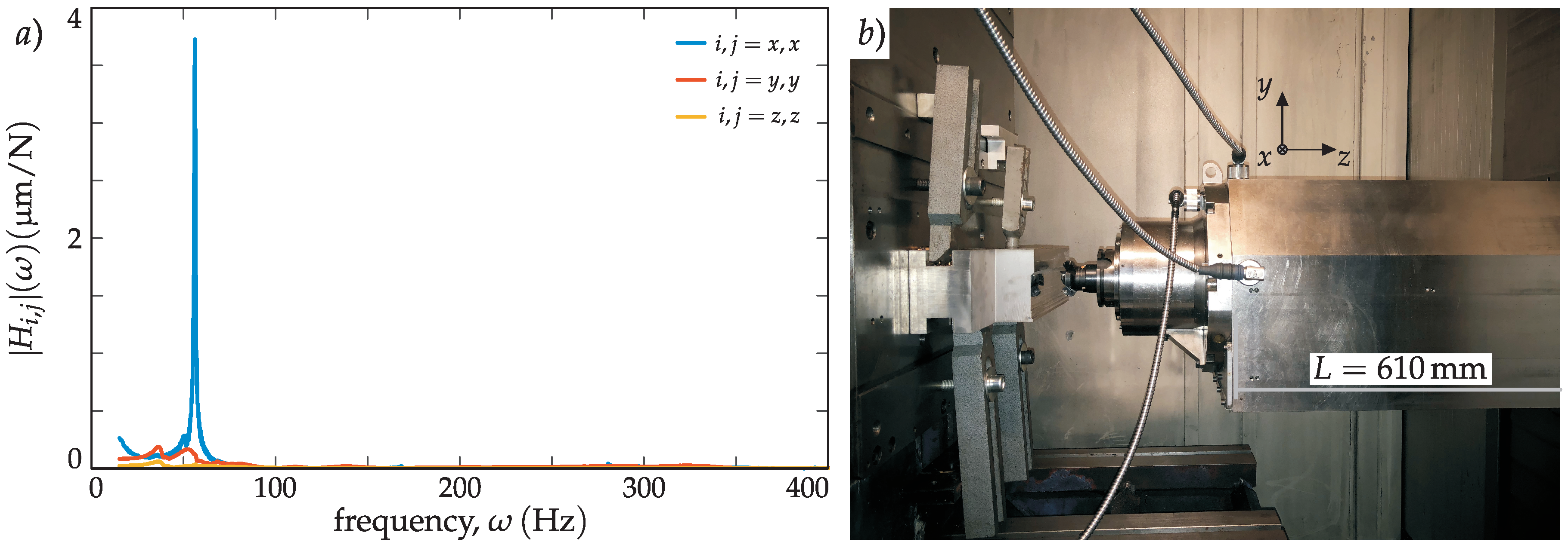 Materials 12 00112 g008 Materials 12 00112 g008
