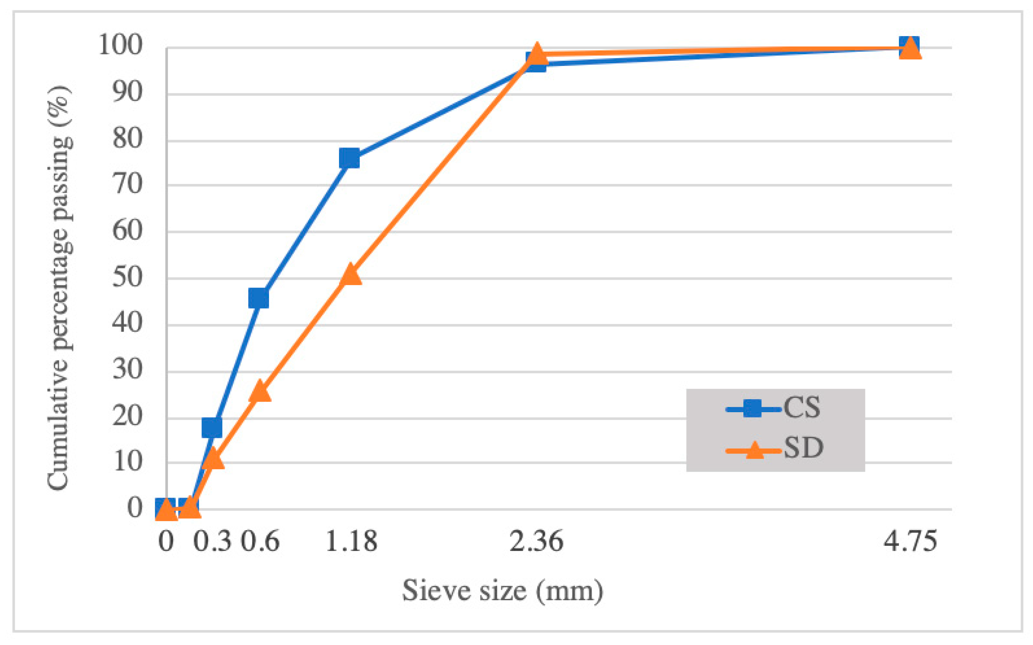 Materials 12 00115 g001