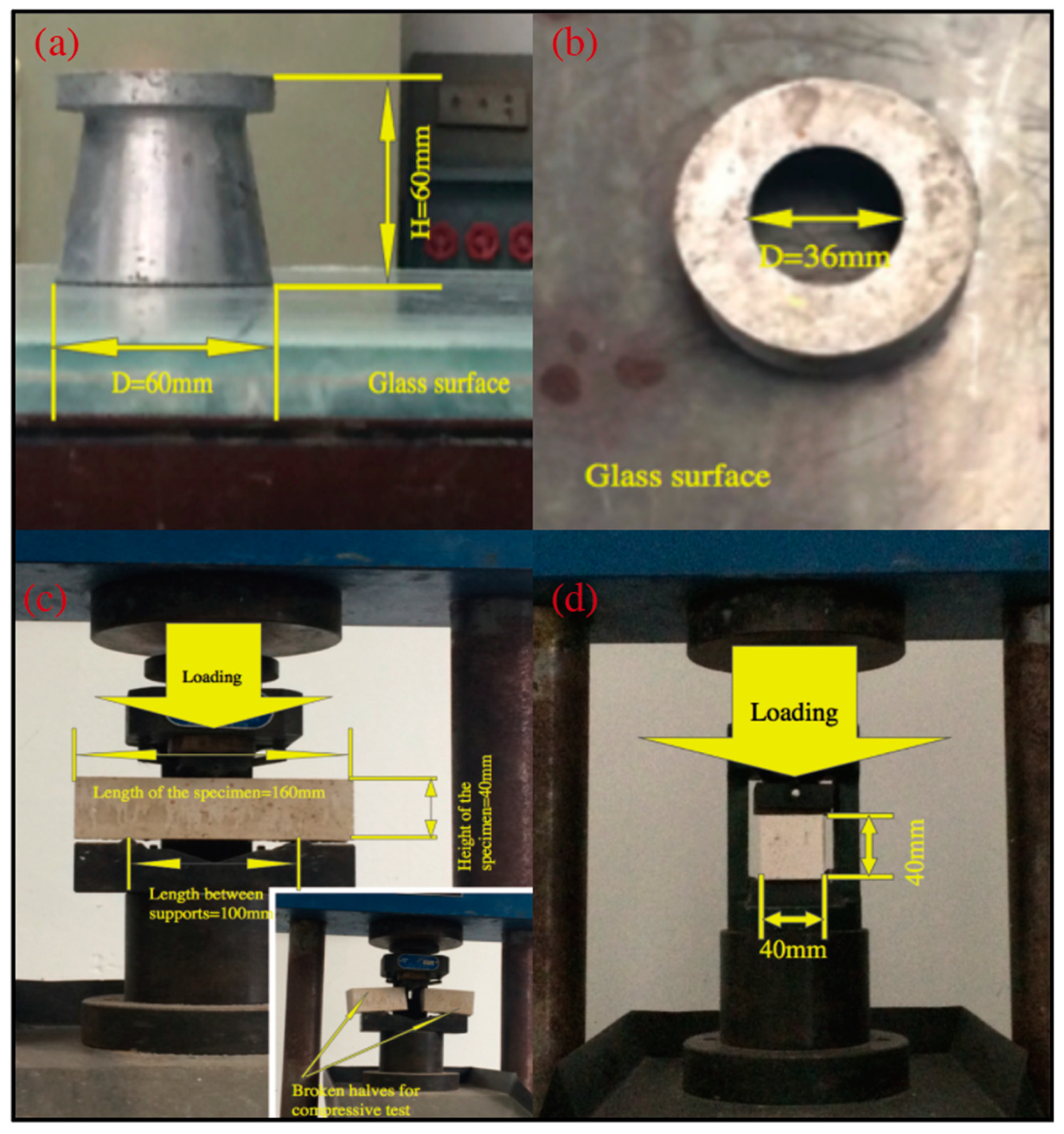 Materials 12 00115 g003