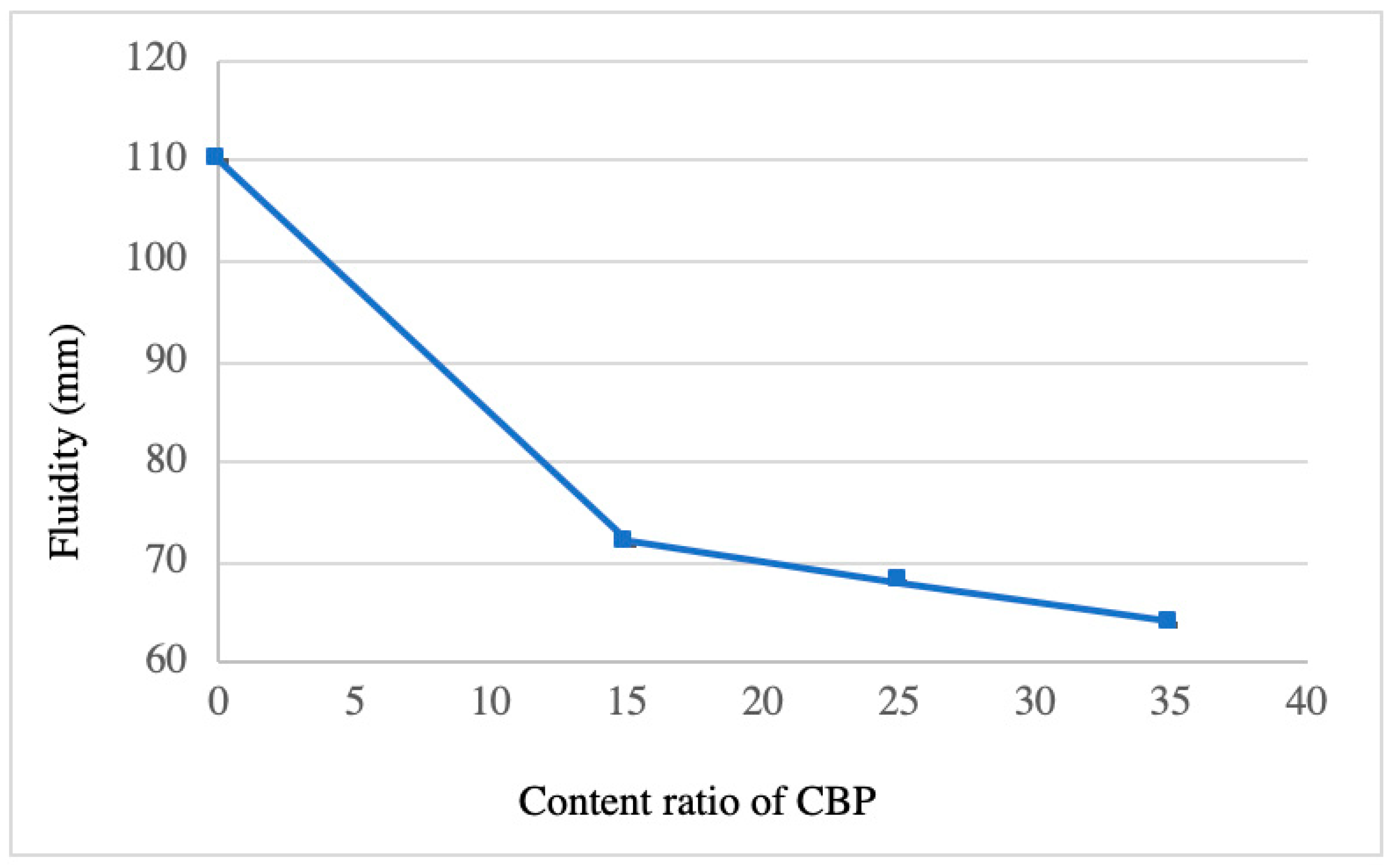 Materials 12 00115 g005