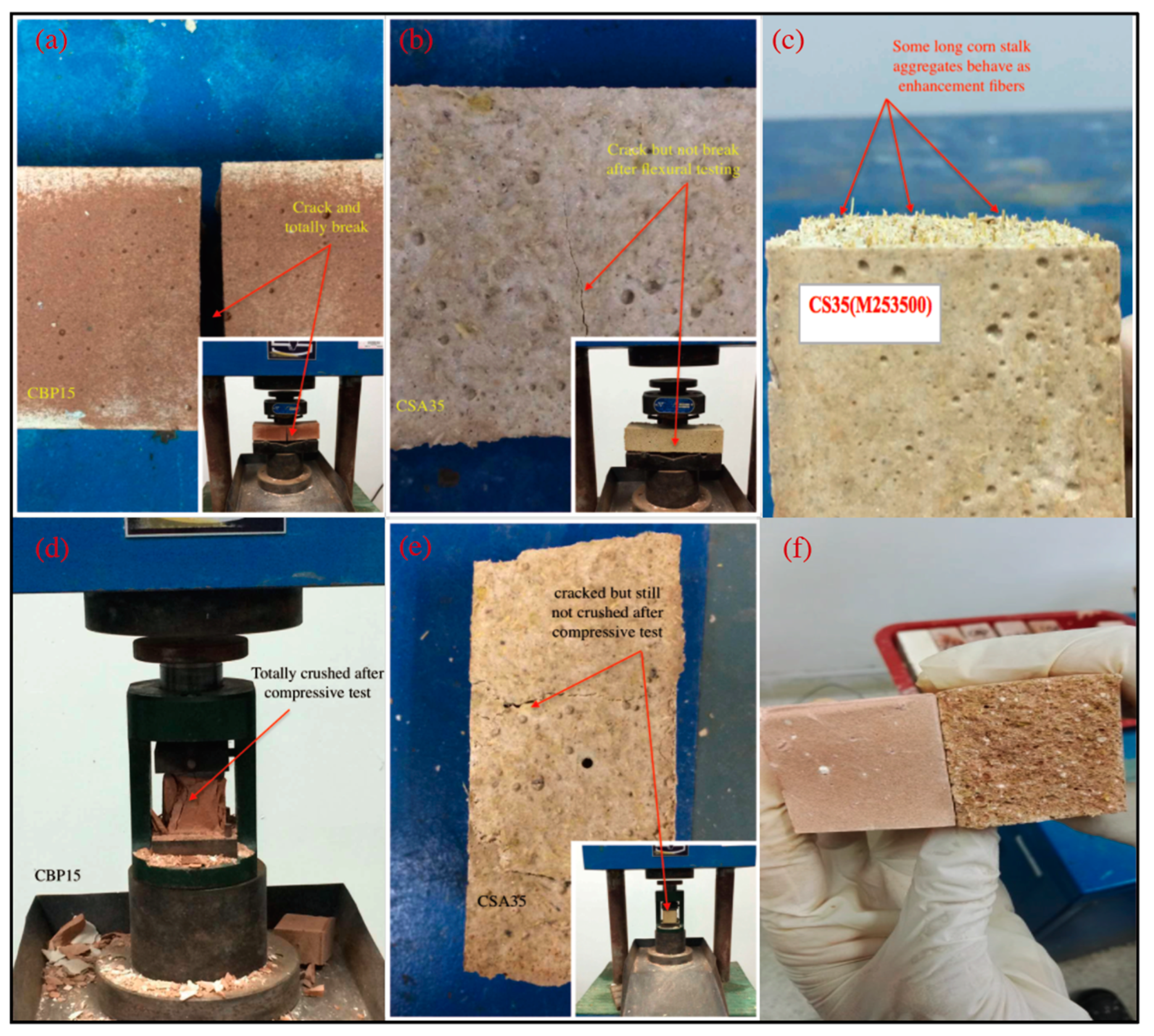 Materials 12 00115 g008