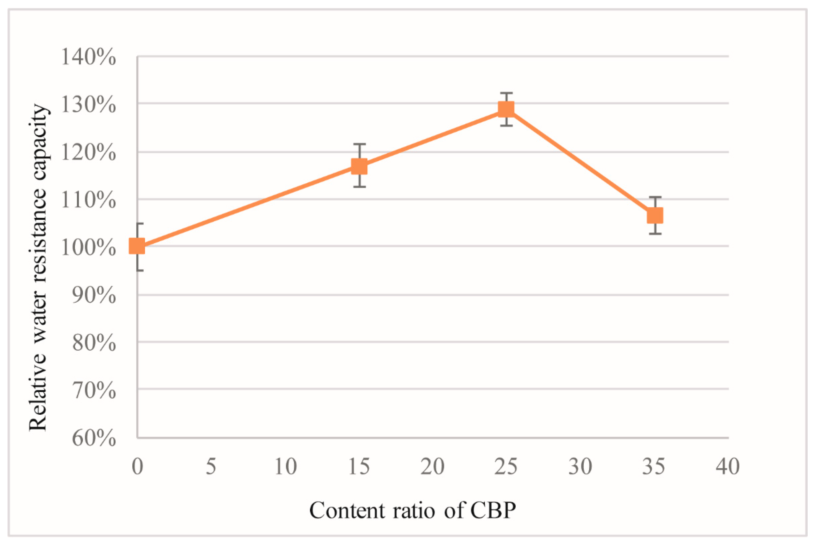 Materials 12 00115 g010
