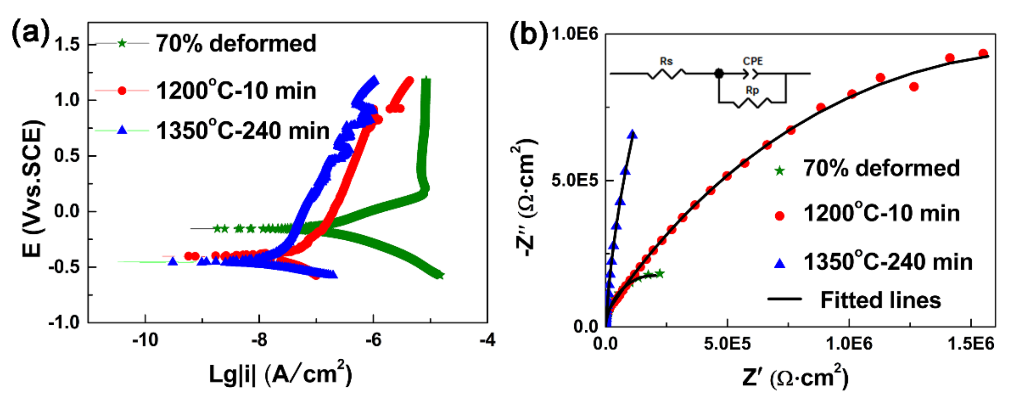 Materials 12 00117 g001