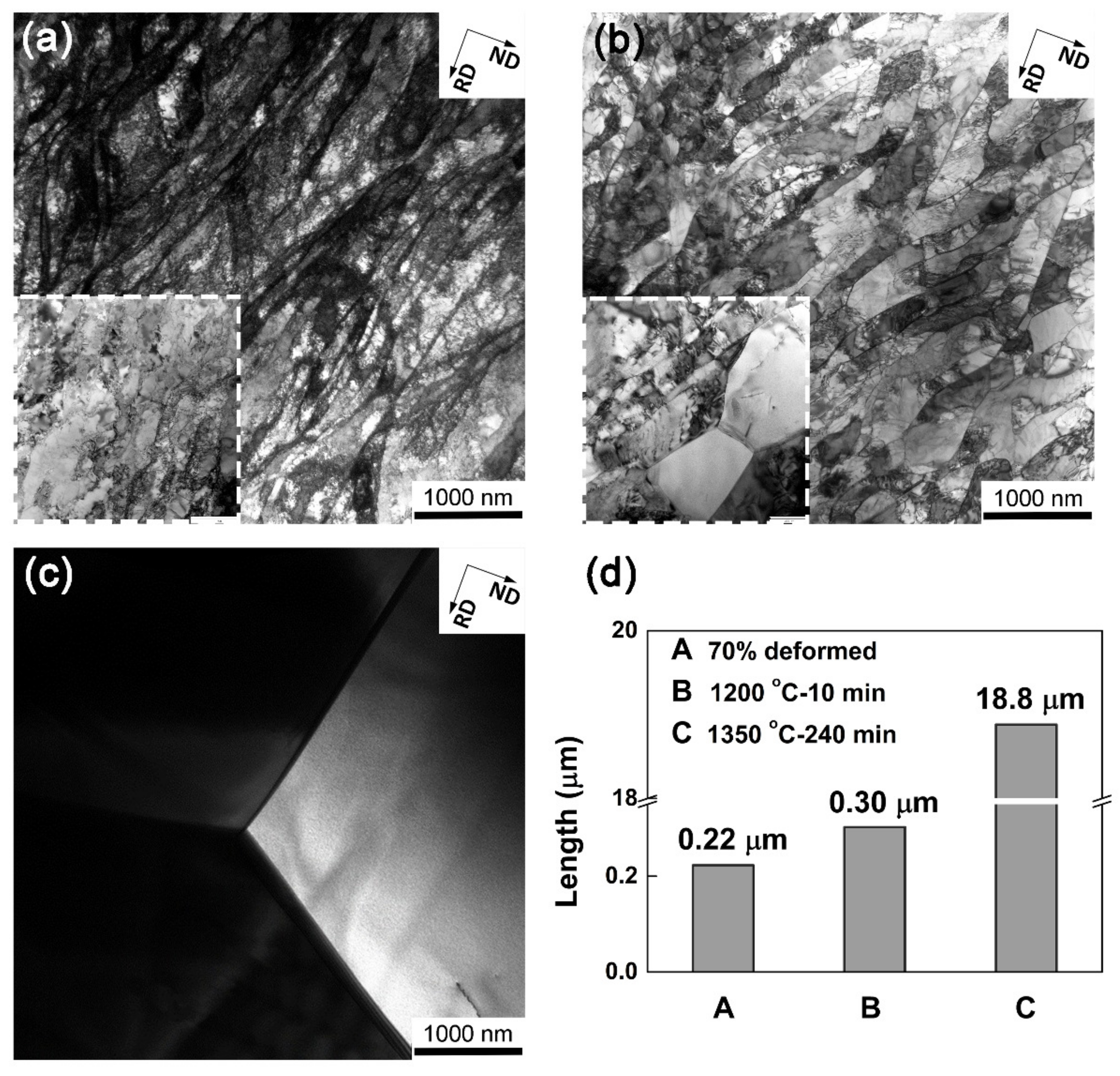 Materials 12 00117 g006