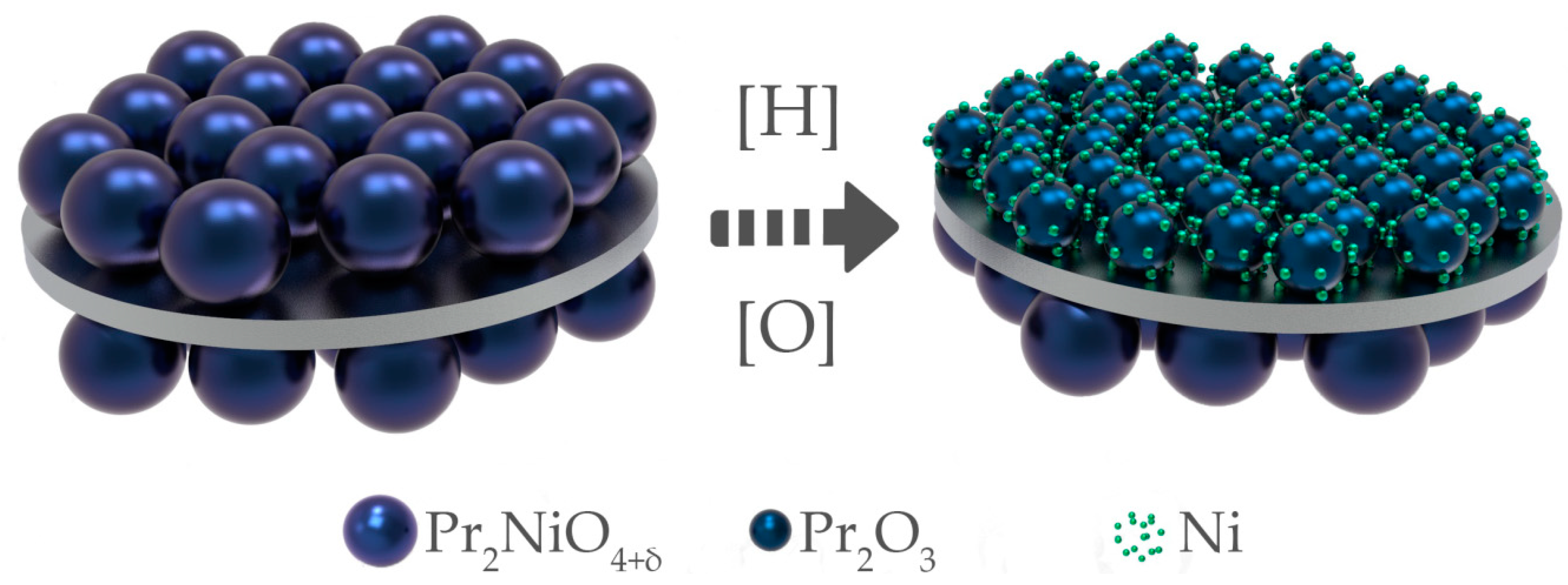 Materials 12 00118 g001