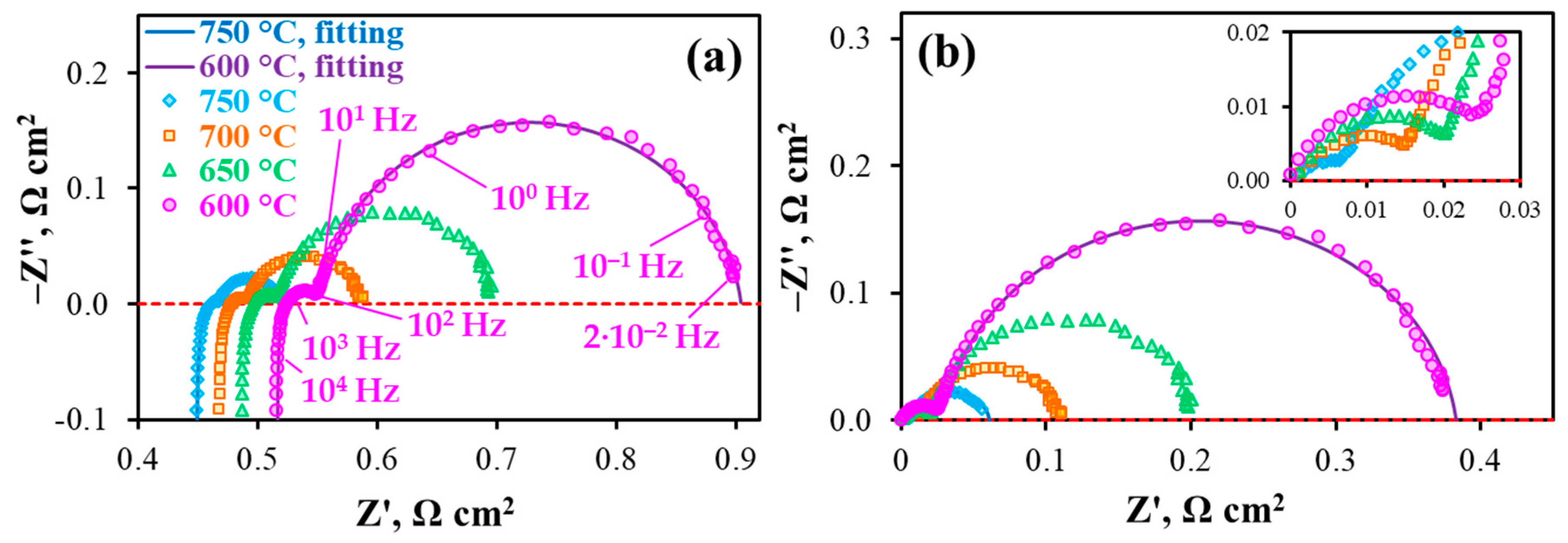 Materials 12 00118 g005