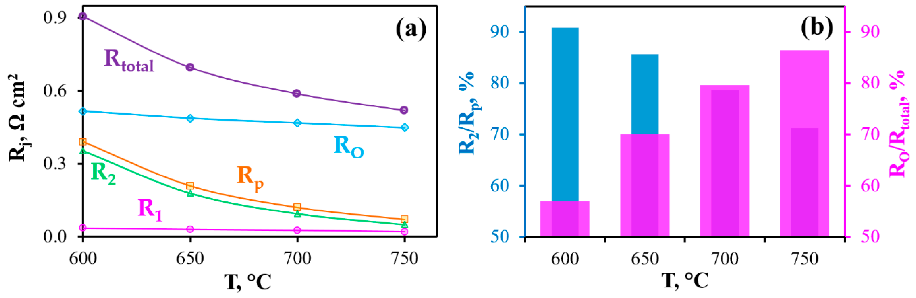 Materials 12 00118 g006