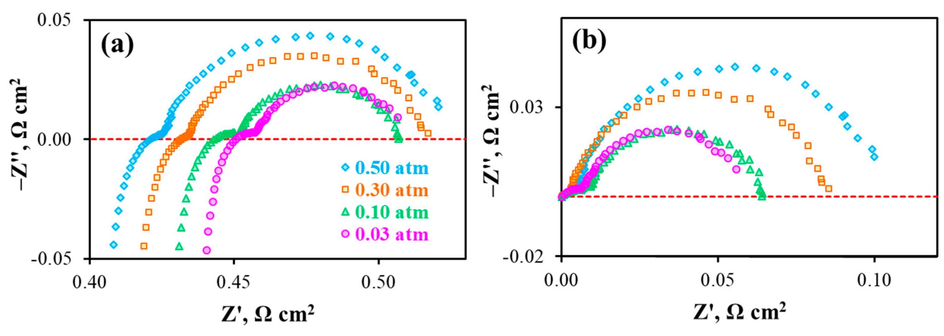 Materials 12 00118 g0a2