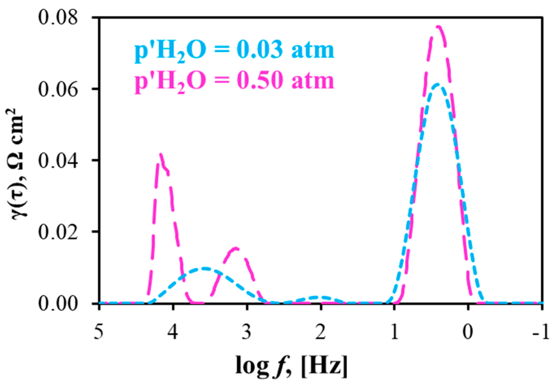 Materials 12 00118 g0a5