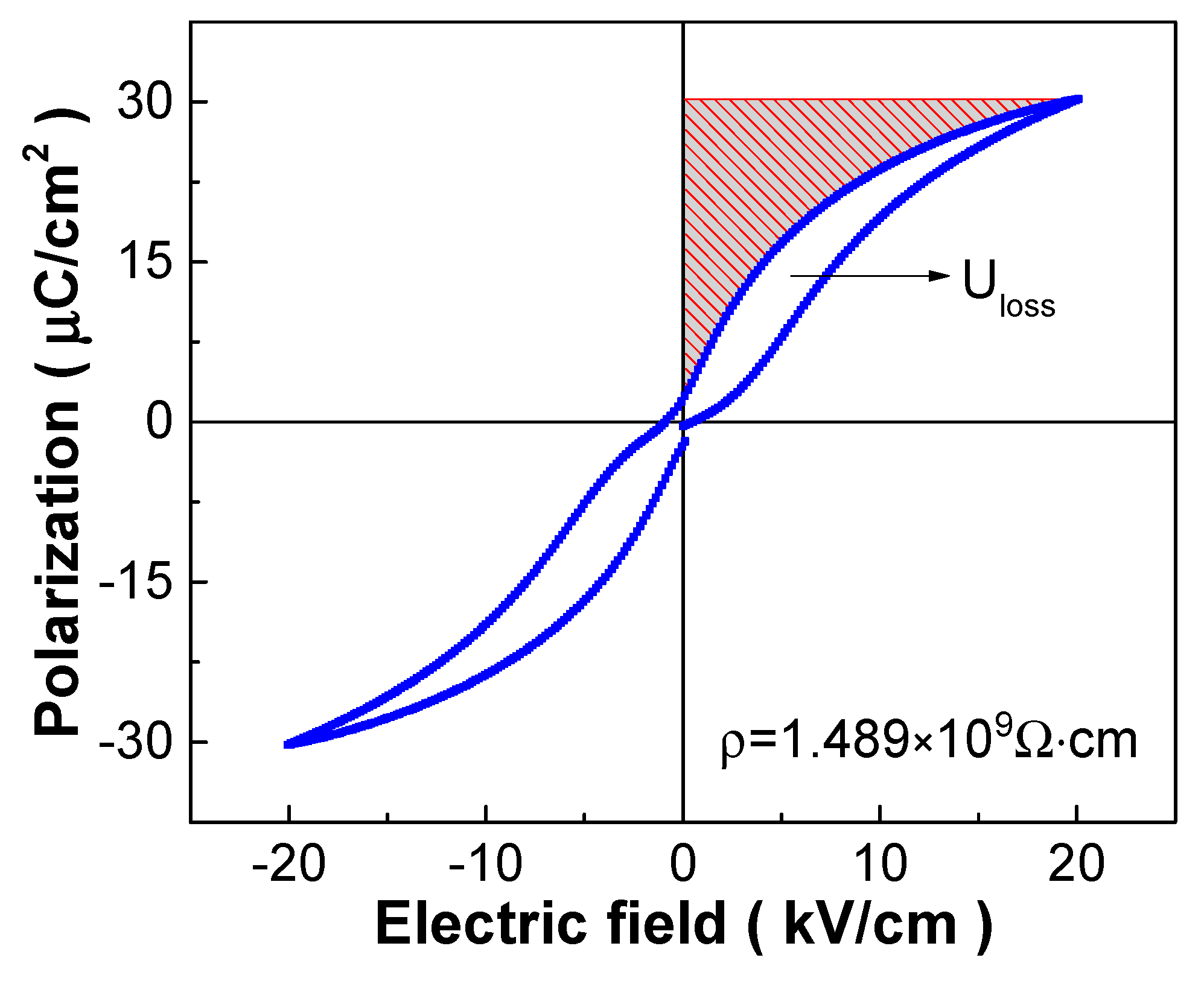 Materials 12 00119 g001 Materials 12 00119 g001