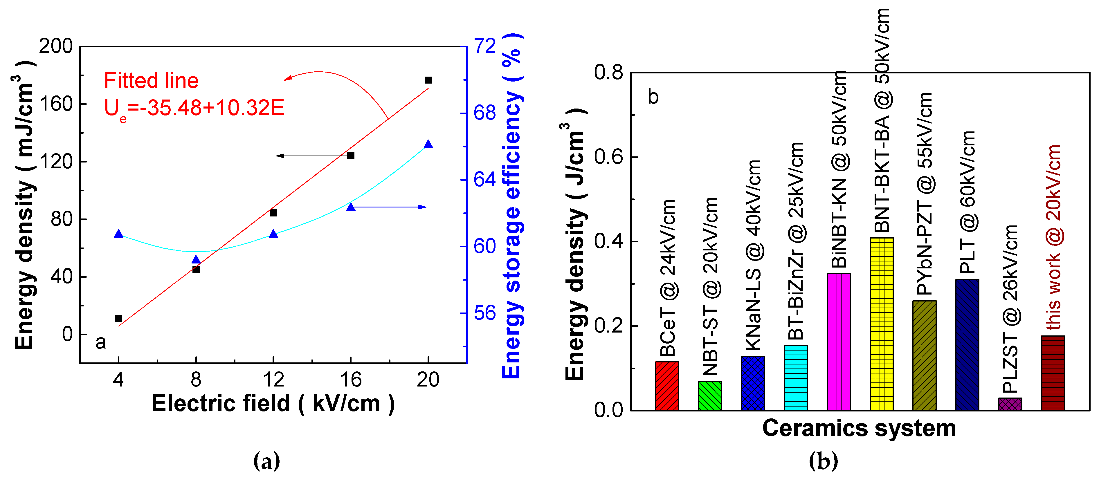 Materials 12 00119 g003 Materials 12 00119 g003