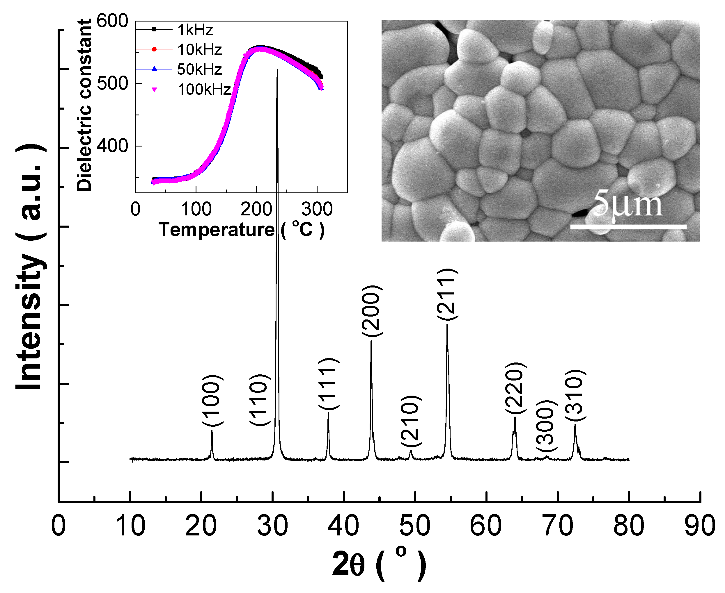 Materials 12 00119 g004 Materials 12 00119 g004