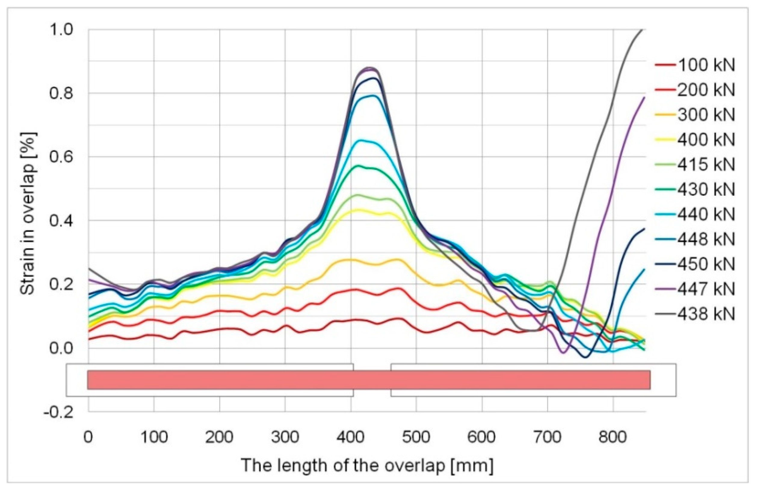 Materials 12 00120 g013