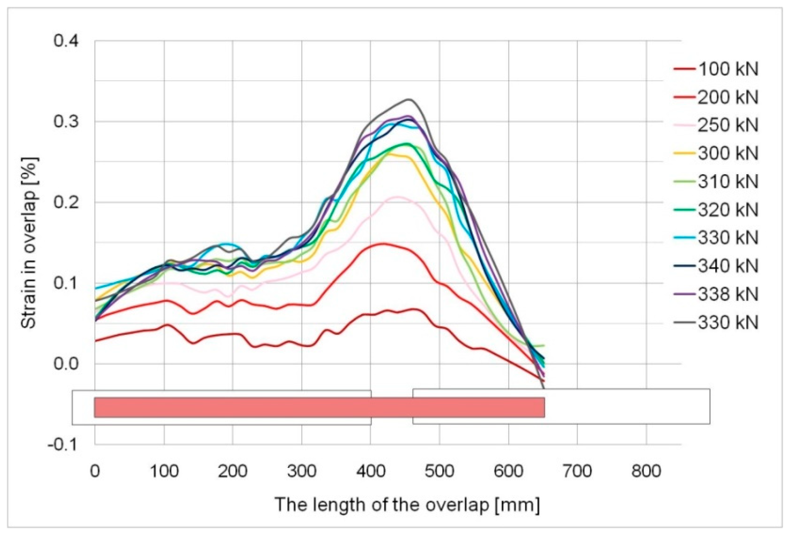 Materials 12 00120 g014