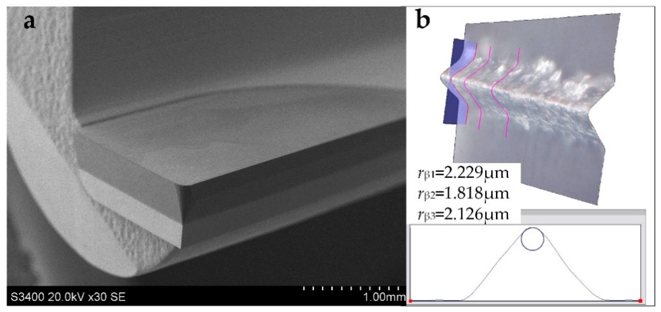 Materials 12 00122 g006 550