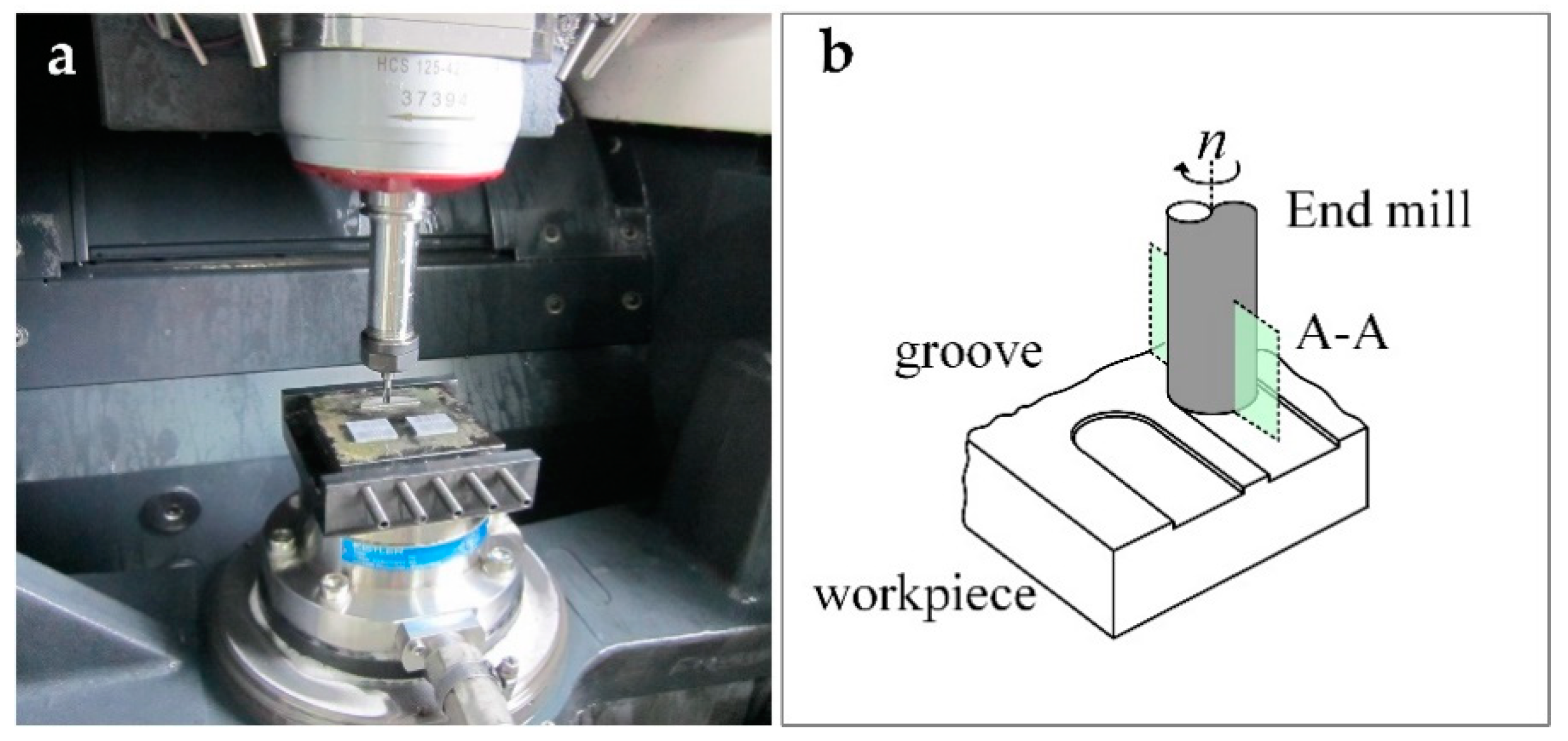 Materials 12 00122 g007 550