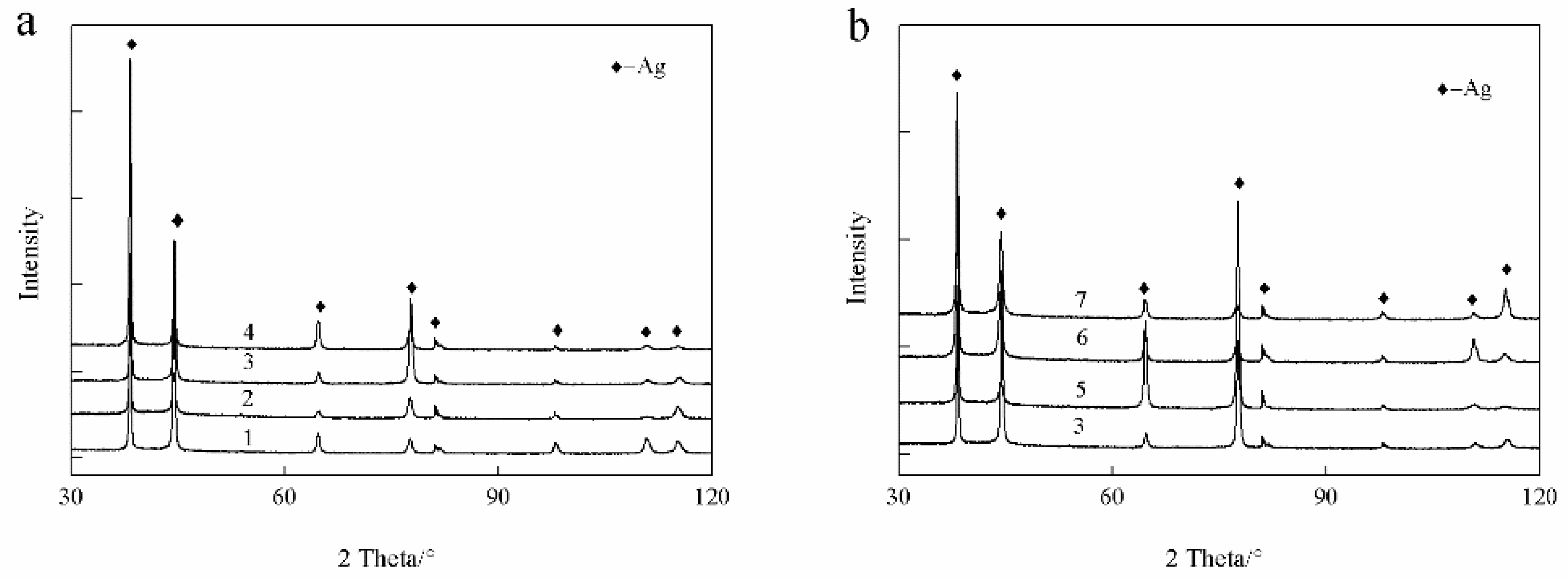 Materials 12 00123 g001