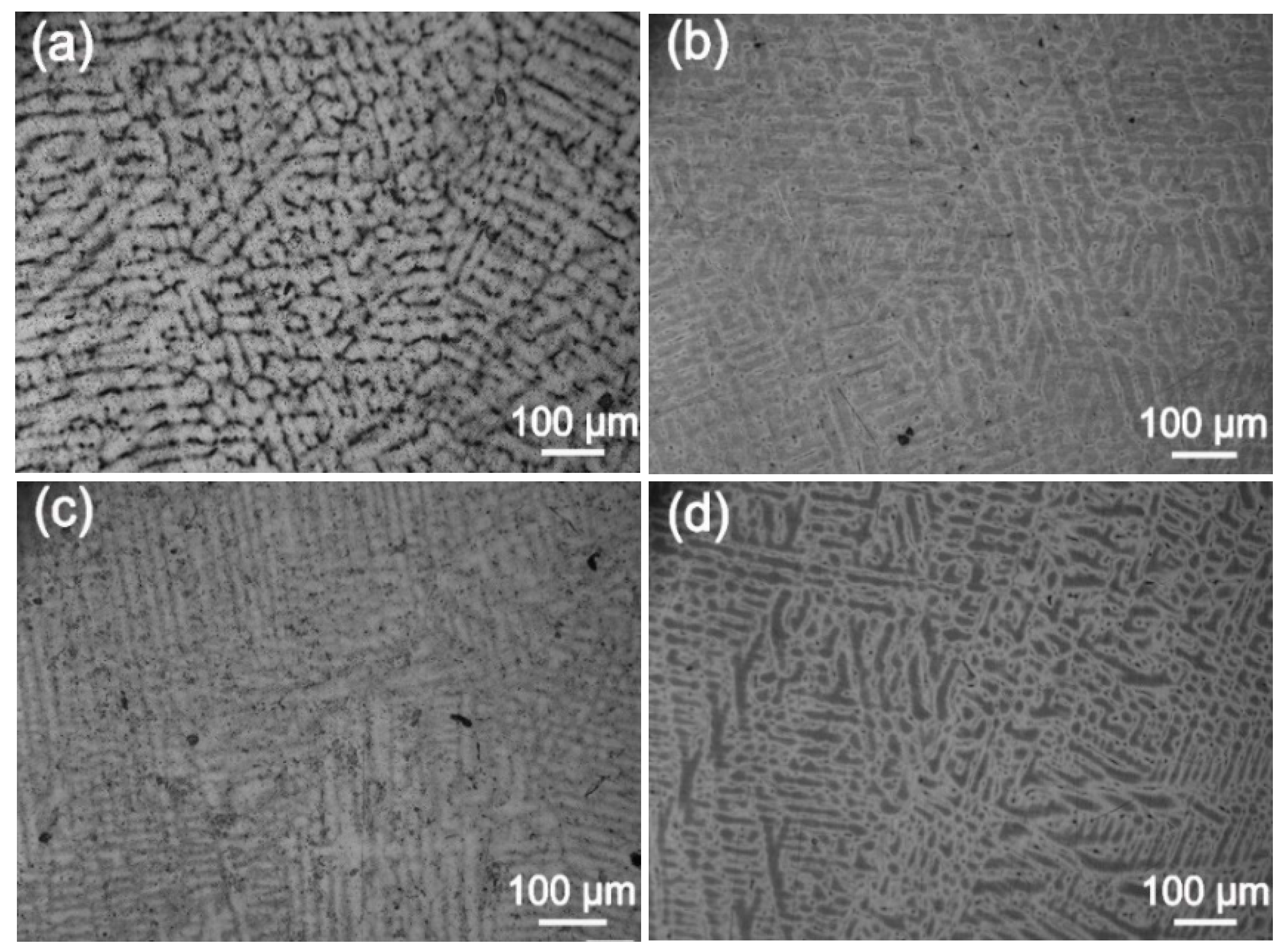 Materials Free FullText Effects of Au and Ge Additions on the