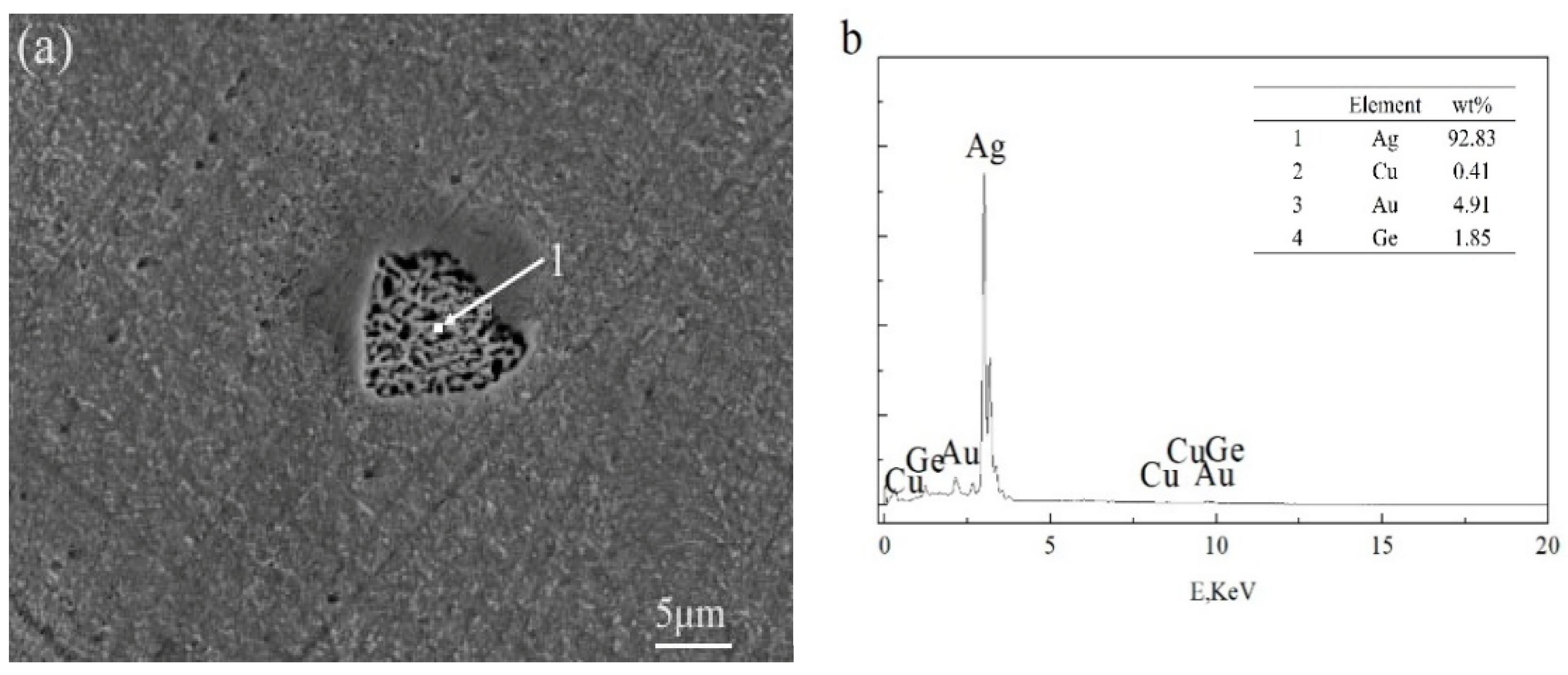 Materials 12 00123 g006
