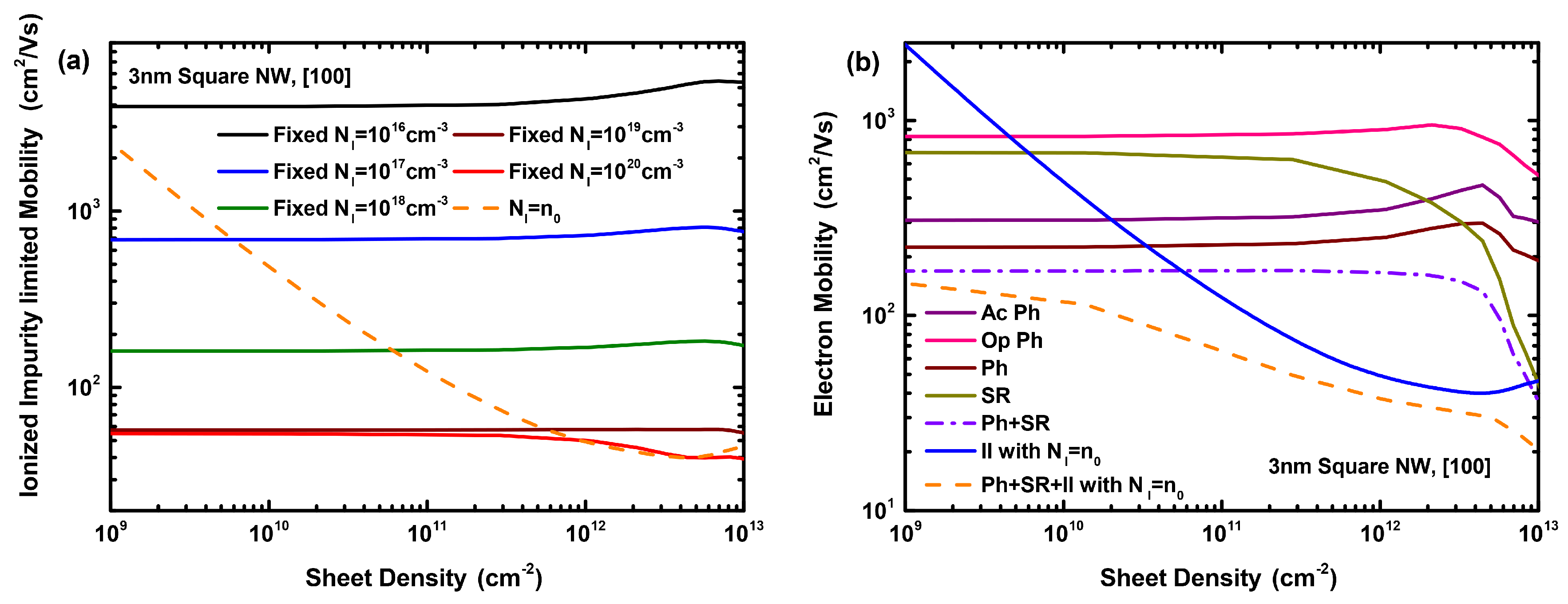 Materials 12 00124 g004