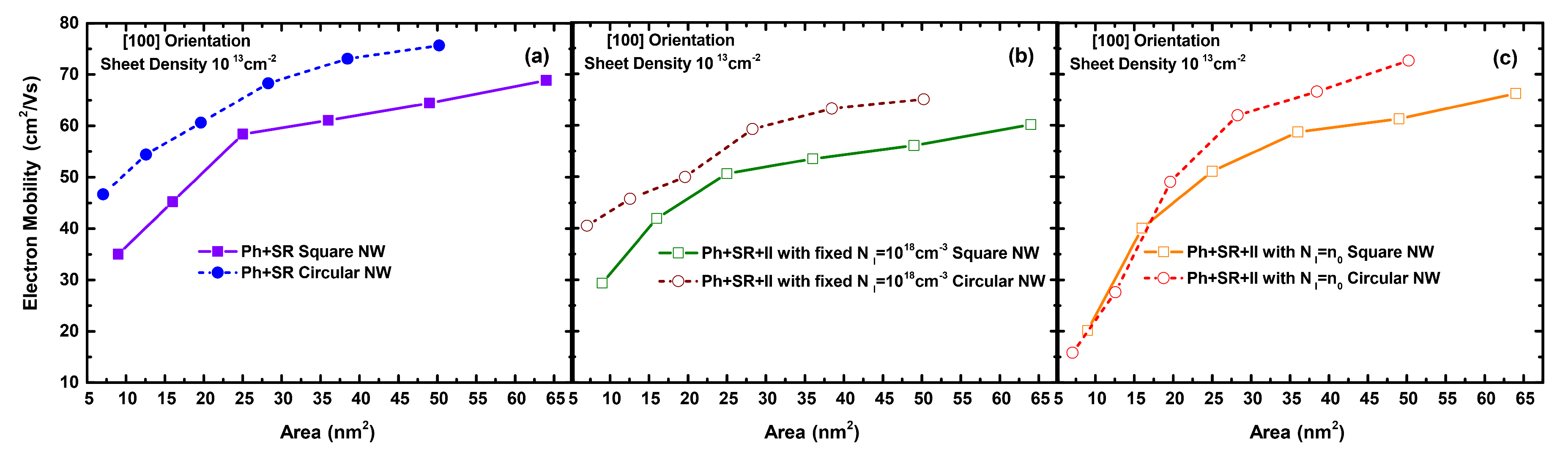 Materials 12 00124 g006