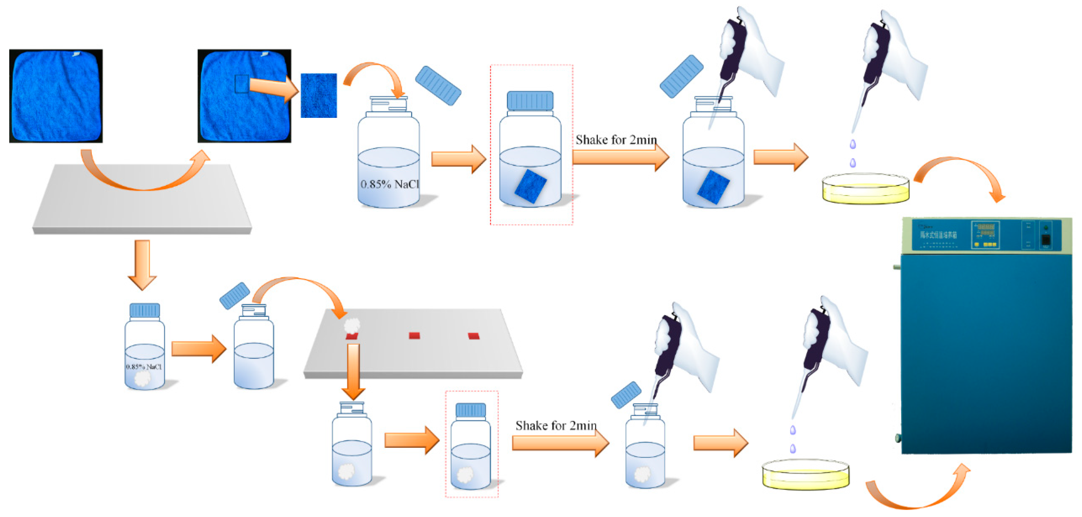 Materials 12 00127 g003 550