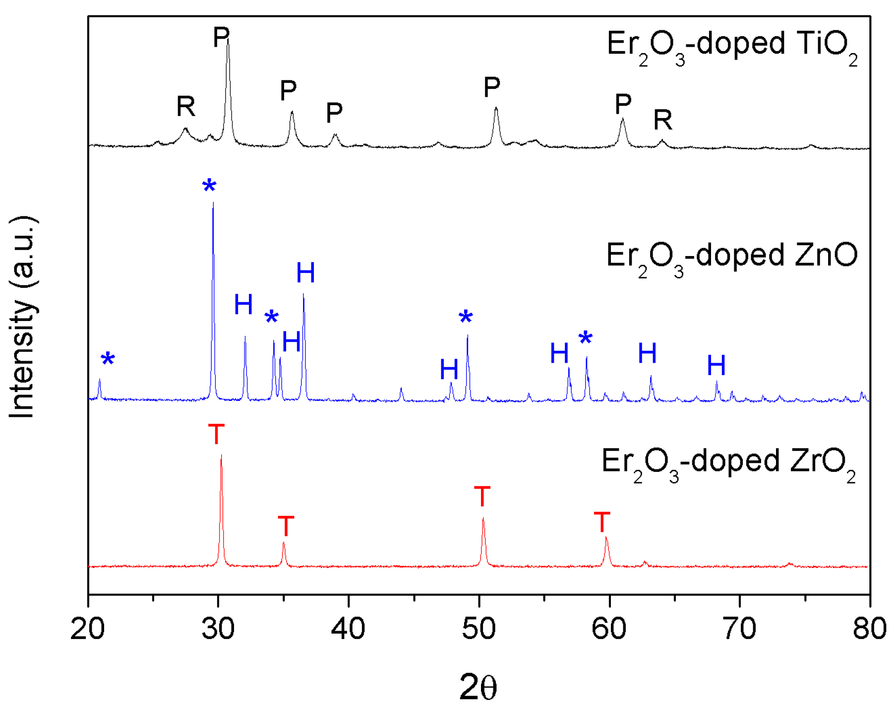 Materials 12 00129 g002 Materials 12 00129 g002