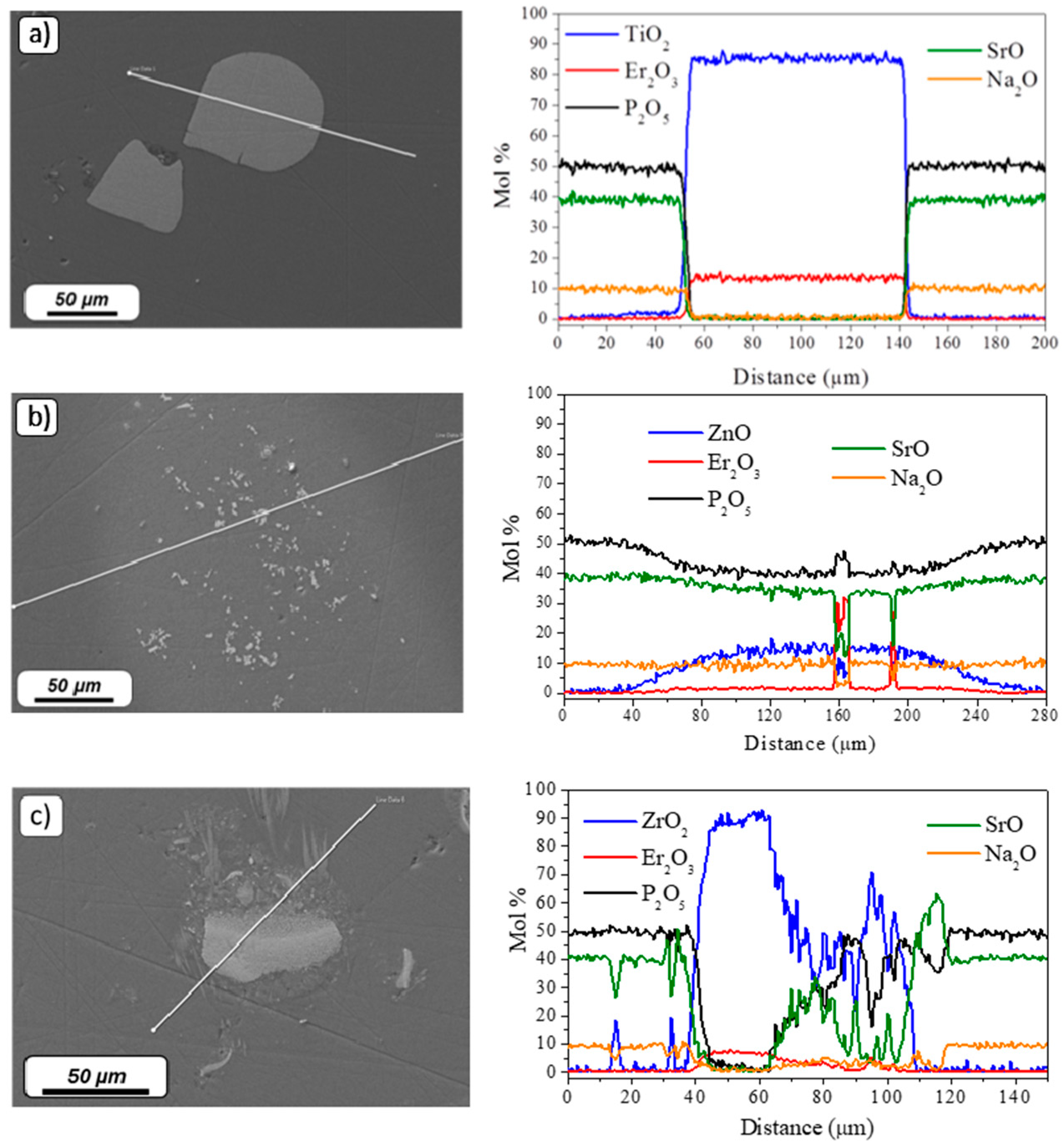 Materials 12 00129 g004 Materials 12 00129 g004