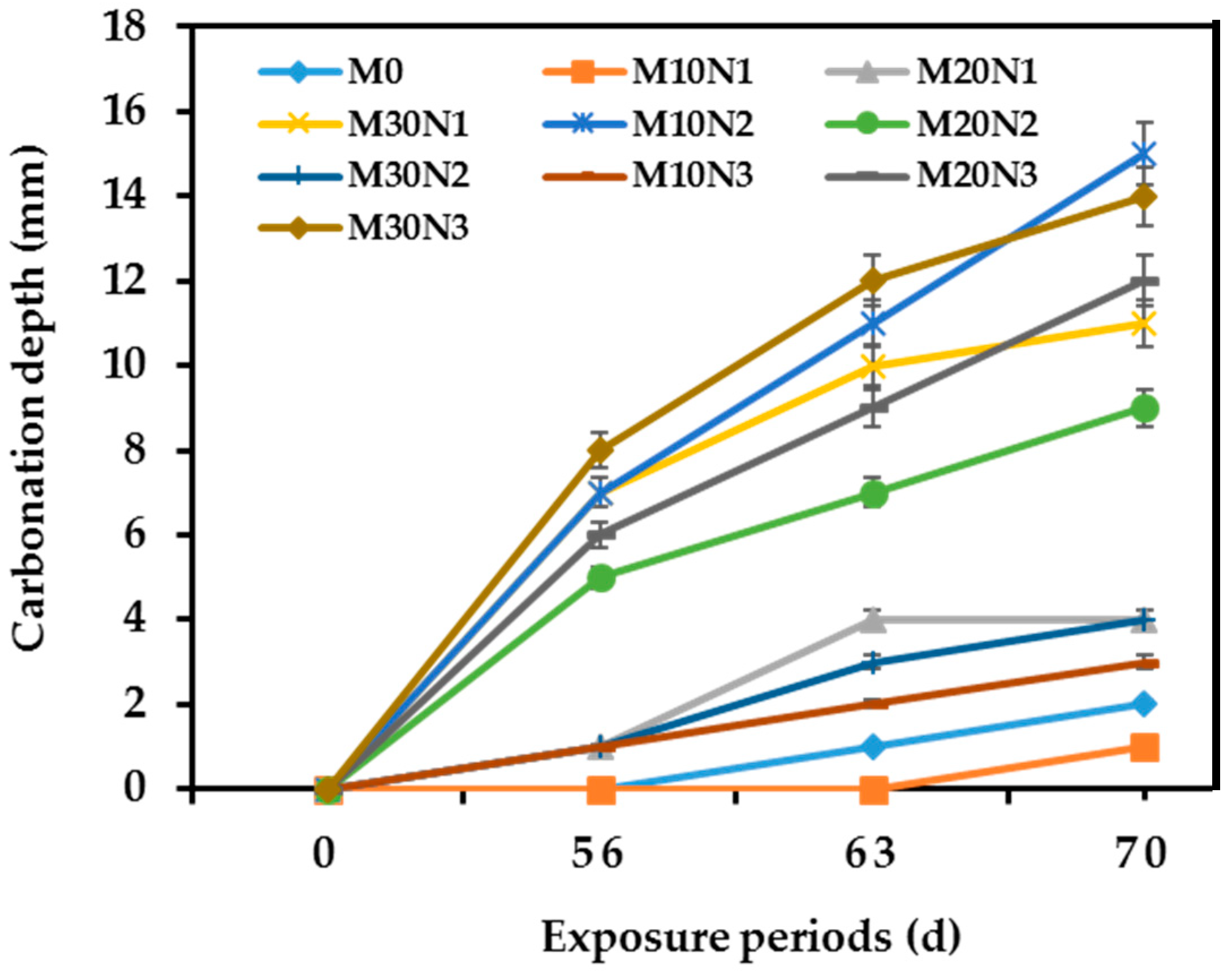 Materials 12 00130 g009 Materials 12 00130 g009