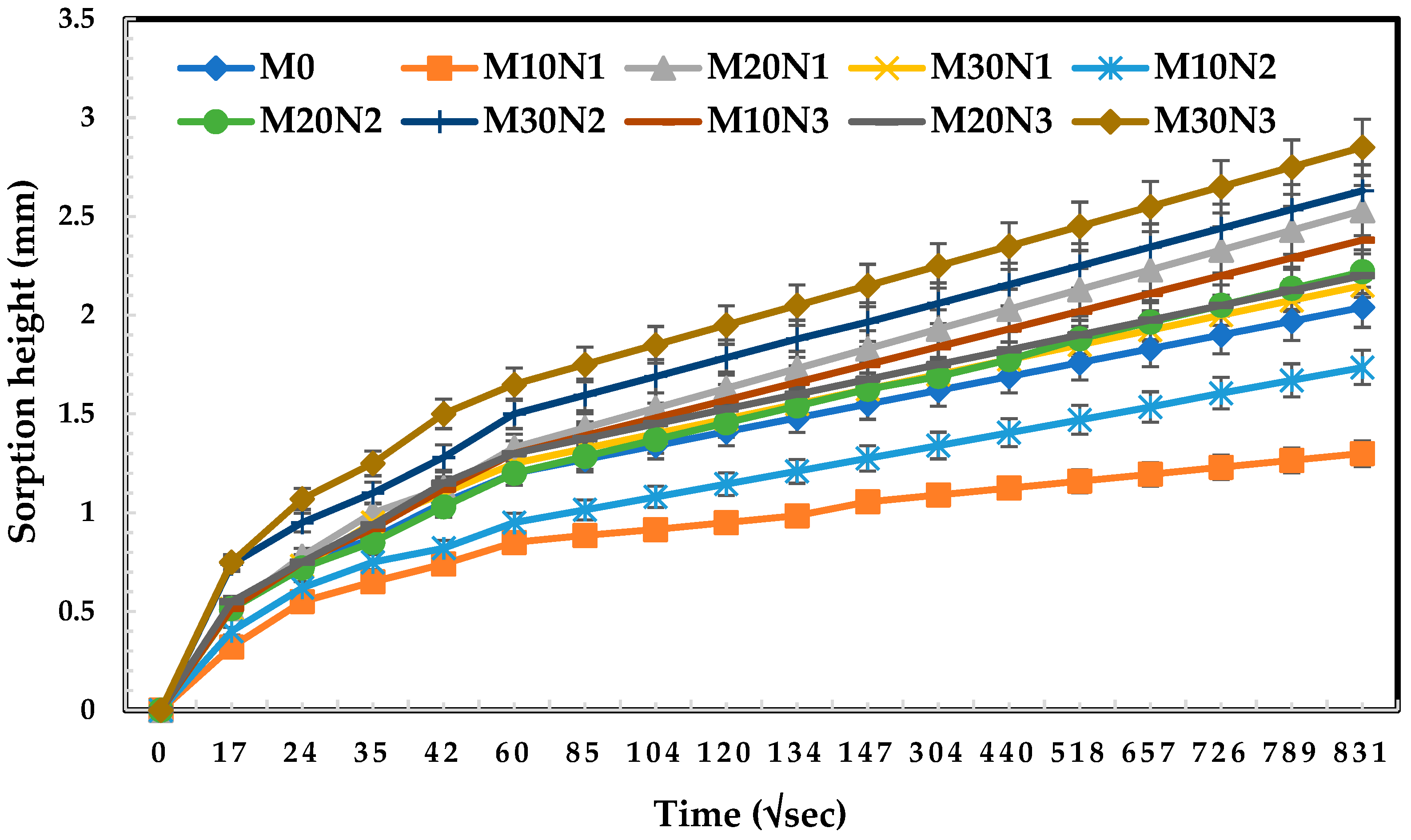 Materials 12 00130 g010 Materials 12 00130 g010