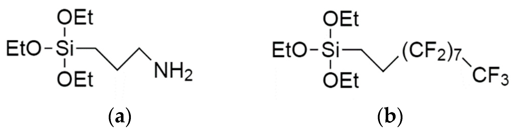 Materials 12 00131 g001