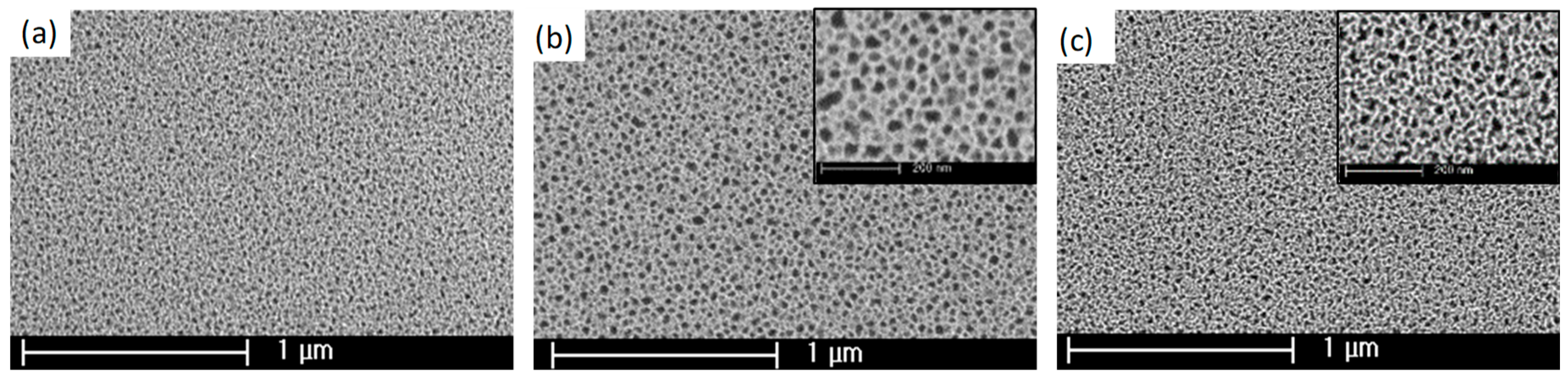 Materials 12 00131 g002