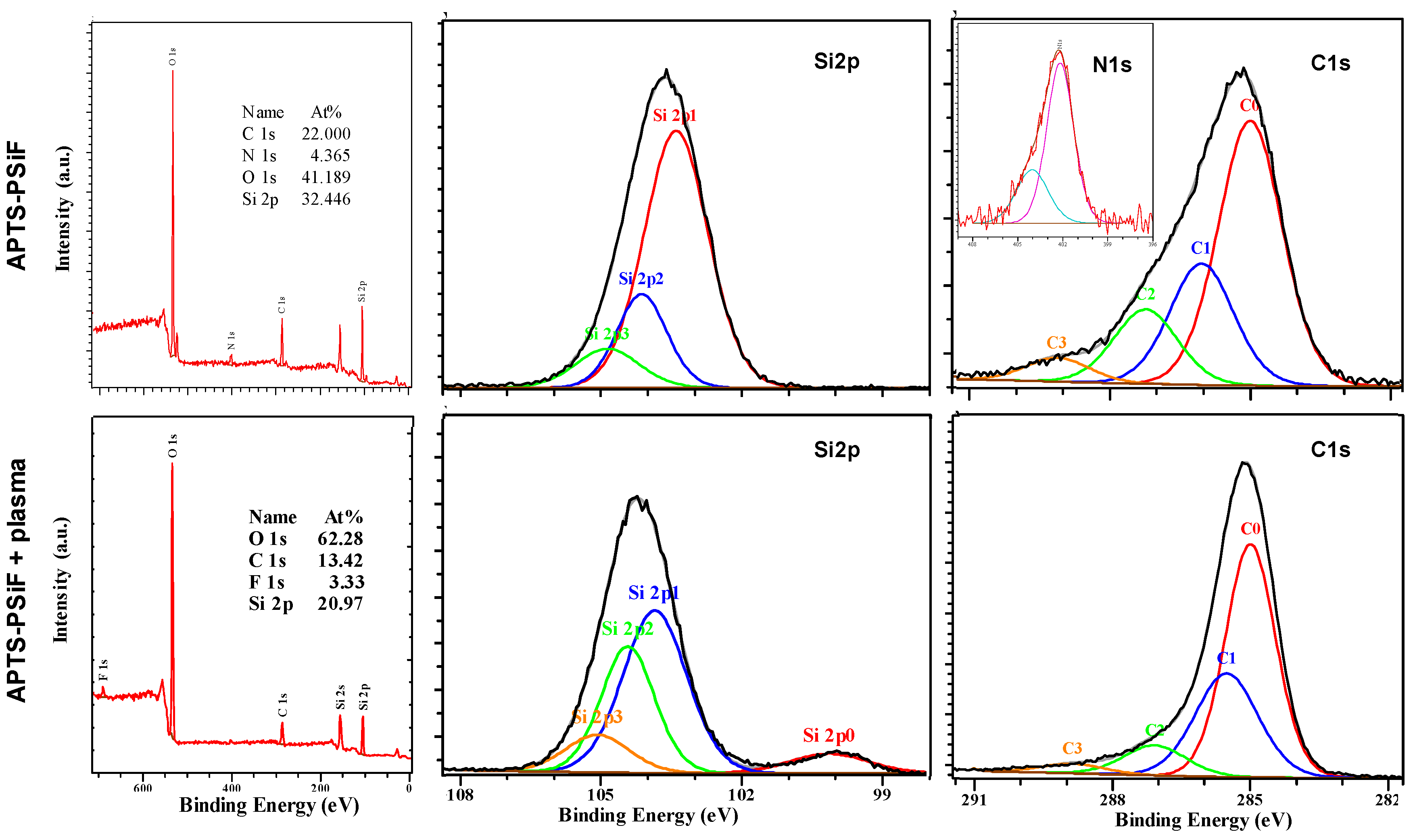 Materials 12 00131 g003
