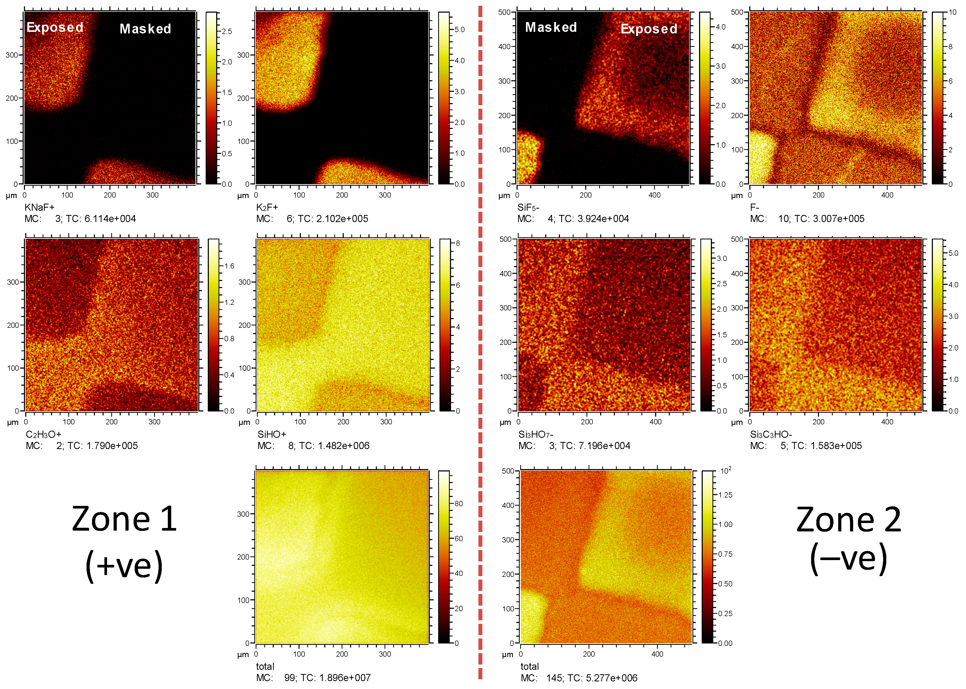 Materials 12 00131 g004
