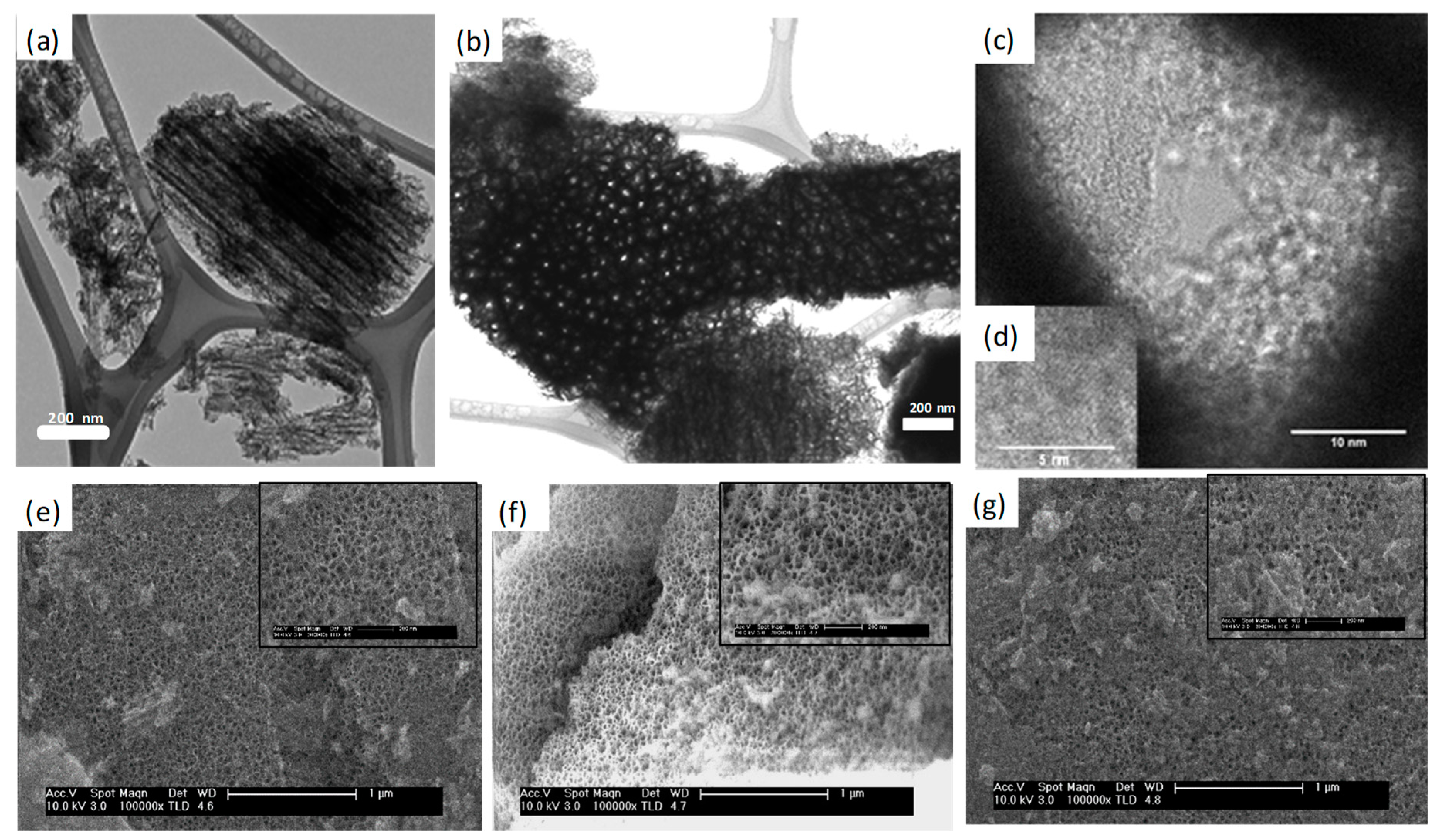 Materials 12 00131 g005