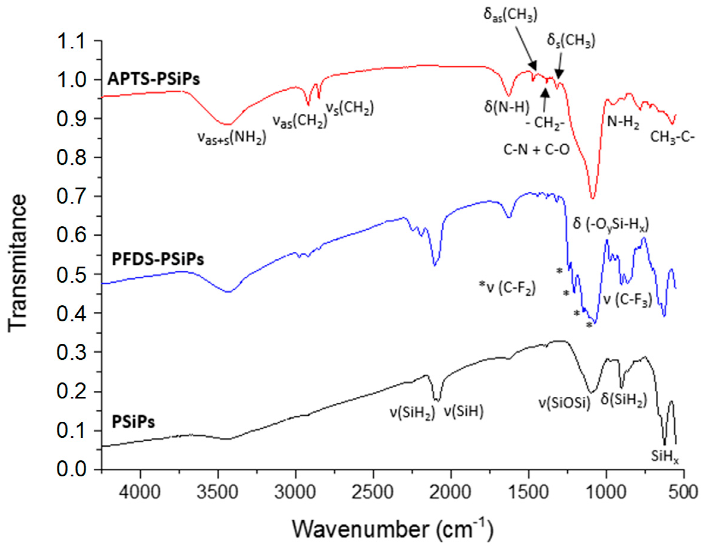 Materials 12 00131 g006