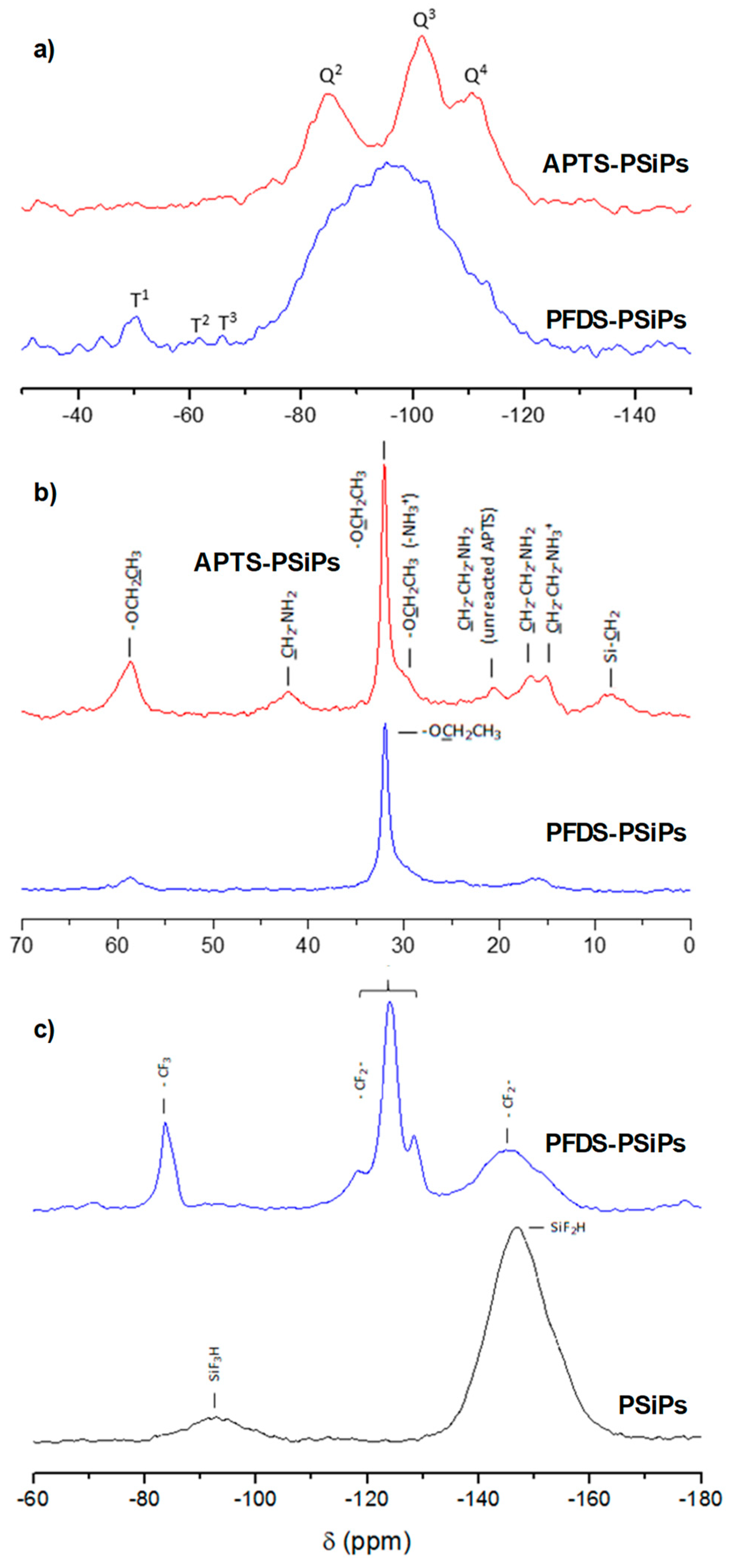 Materials 12 00131 g007