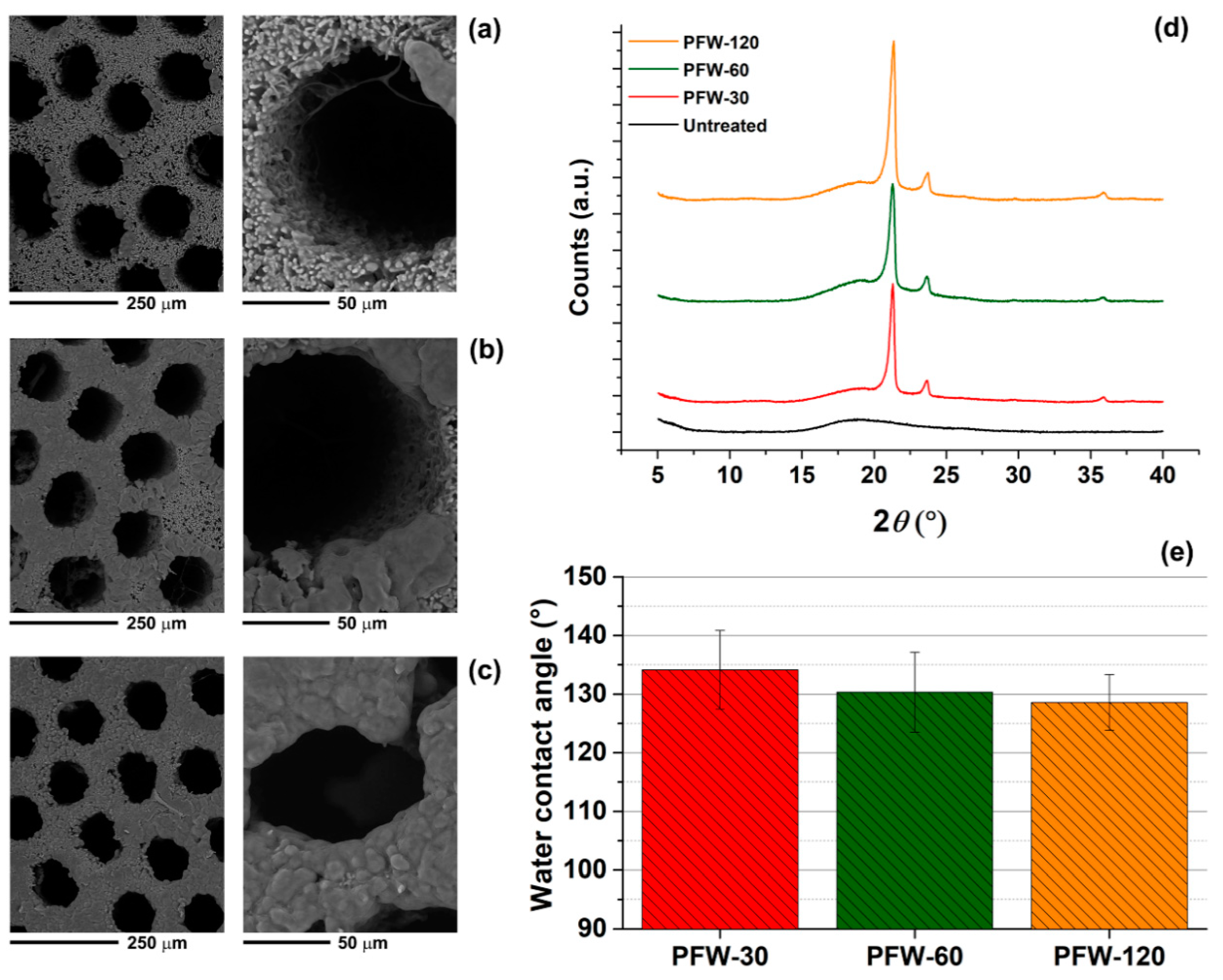 Materials 12 00132 g002 Materials 12 00132 g002