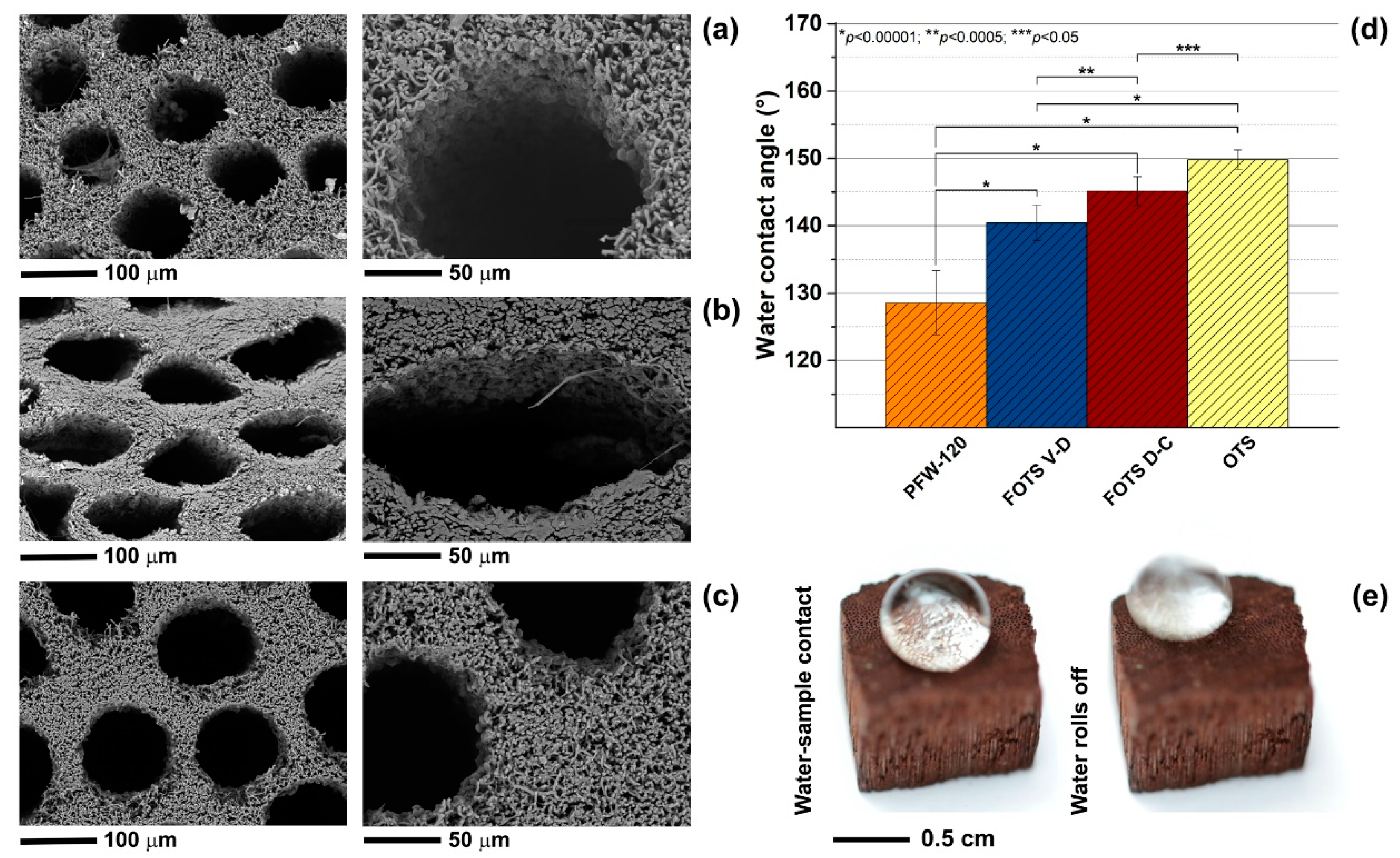 Materials 12 00132 g003 Materials 12 00132 g003